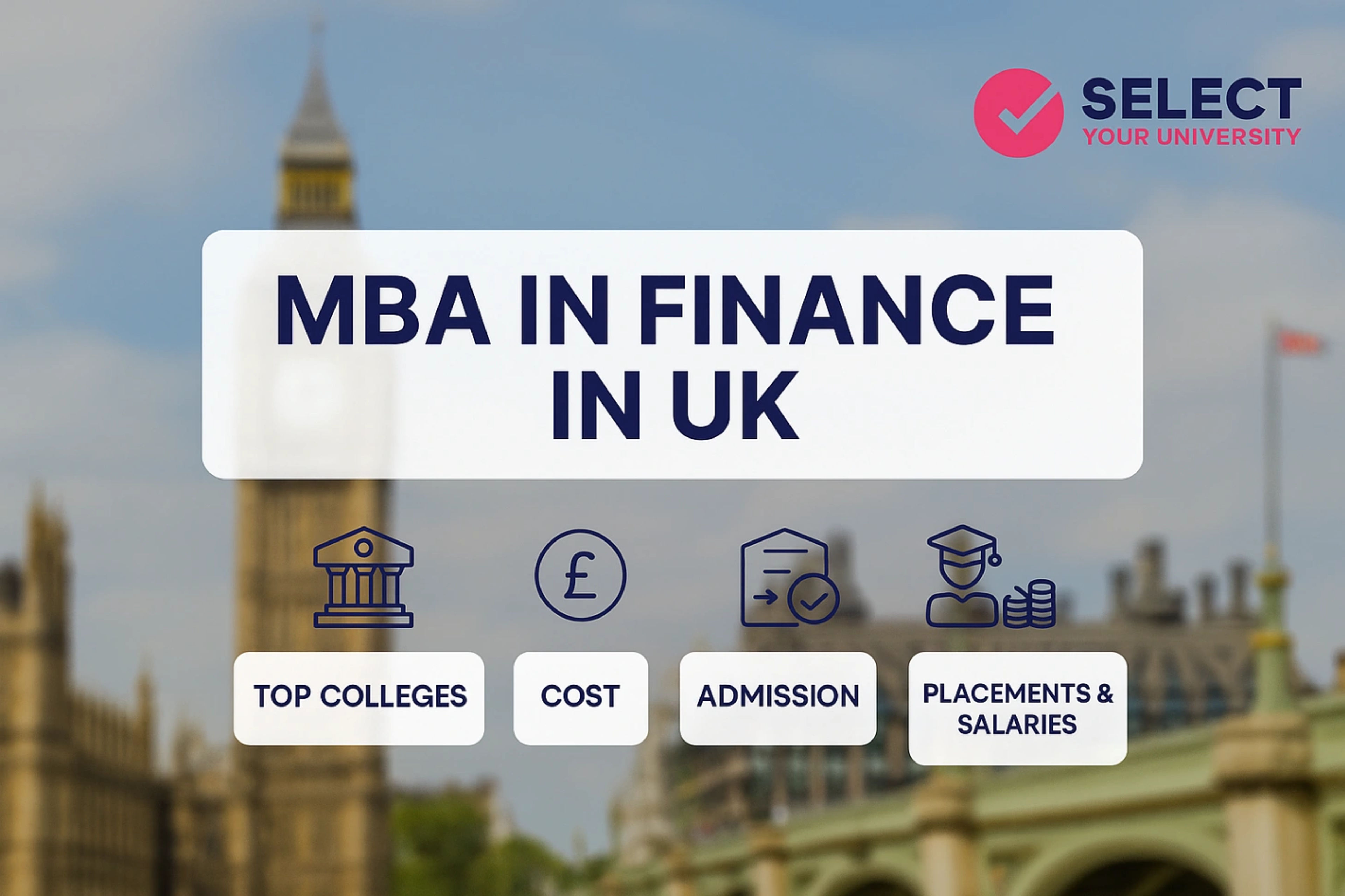 MBA in Finance in UK
