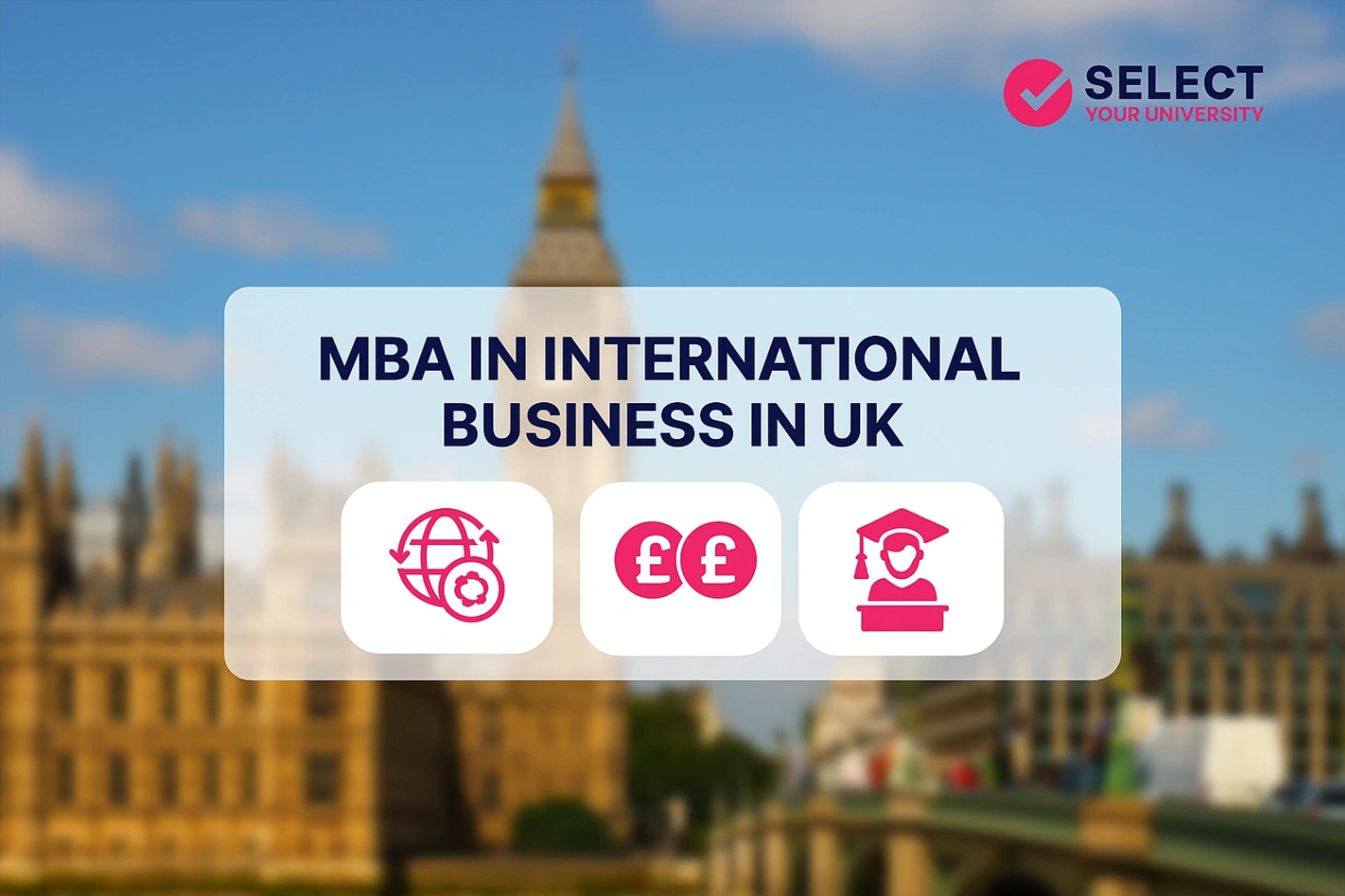 MBA in International Business in UK