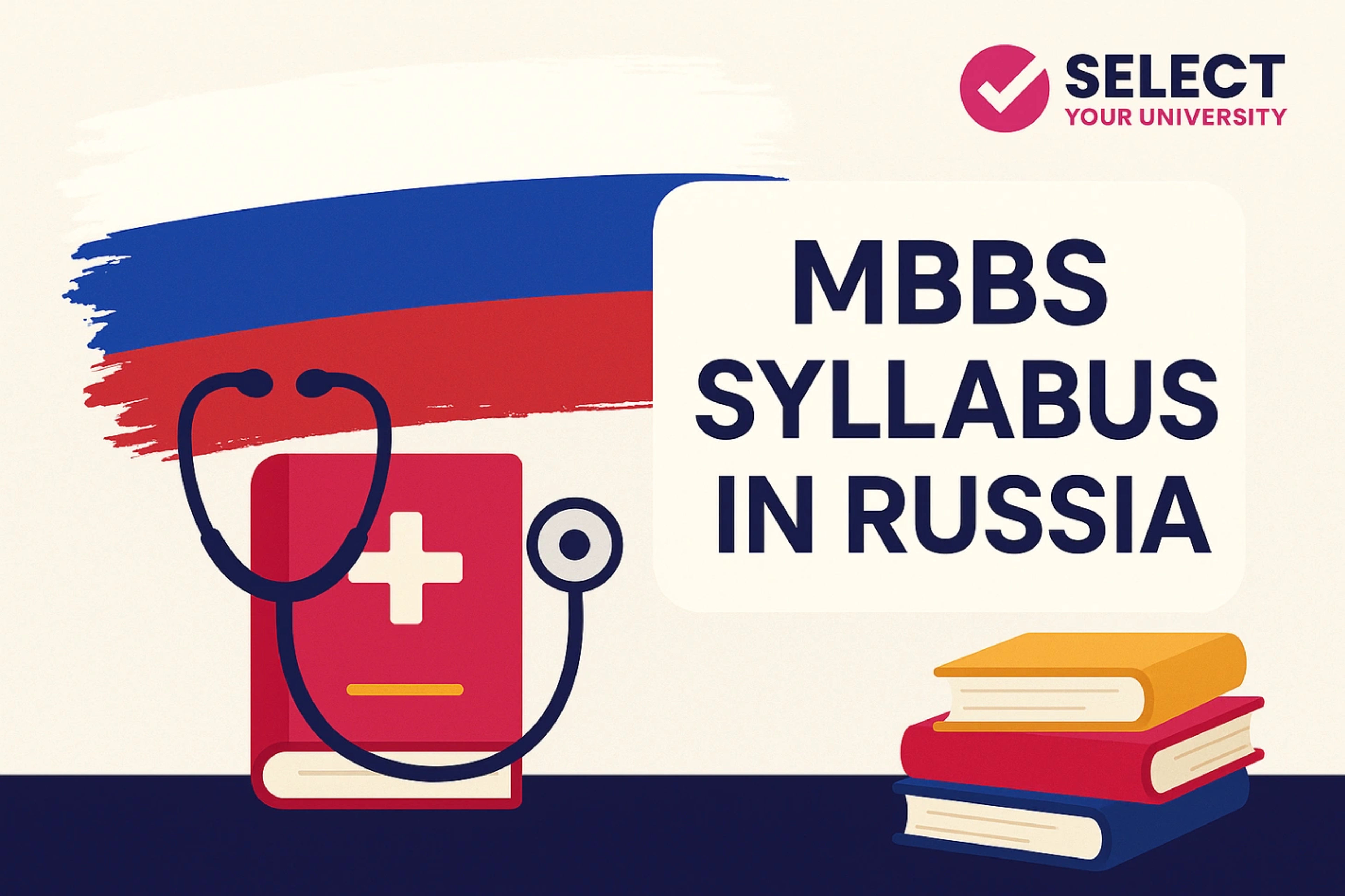 MBBS Syllabus in Russia