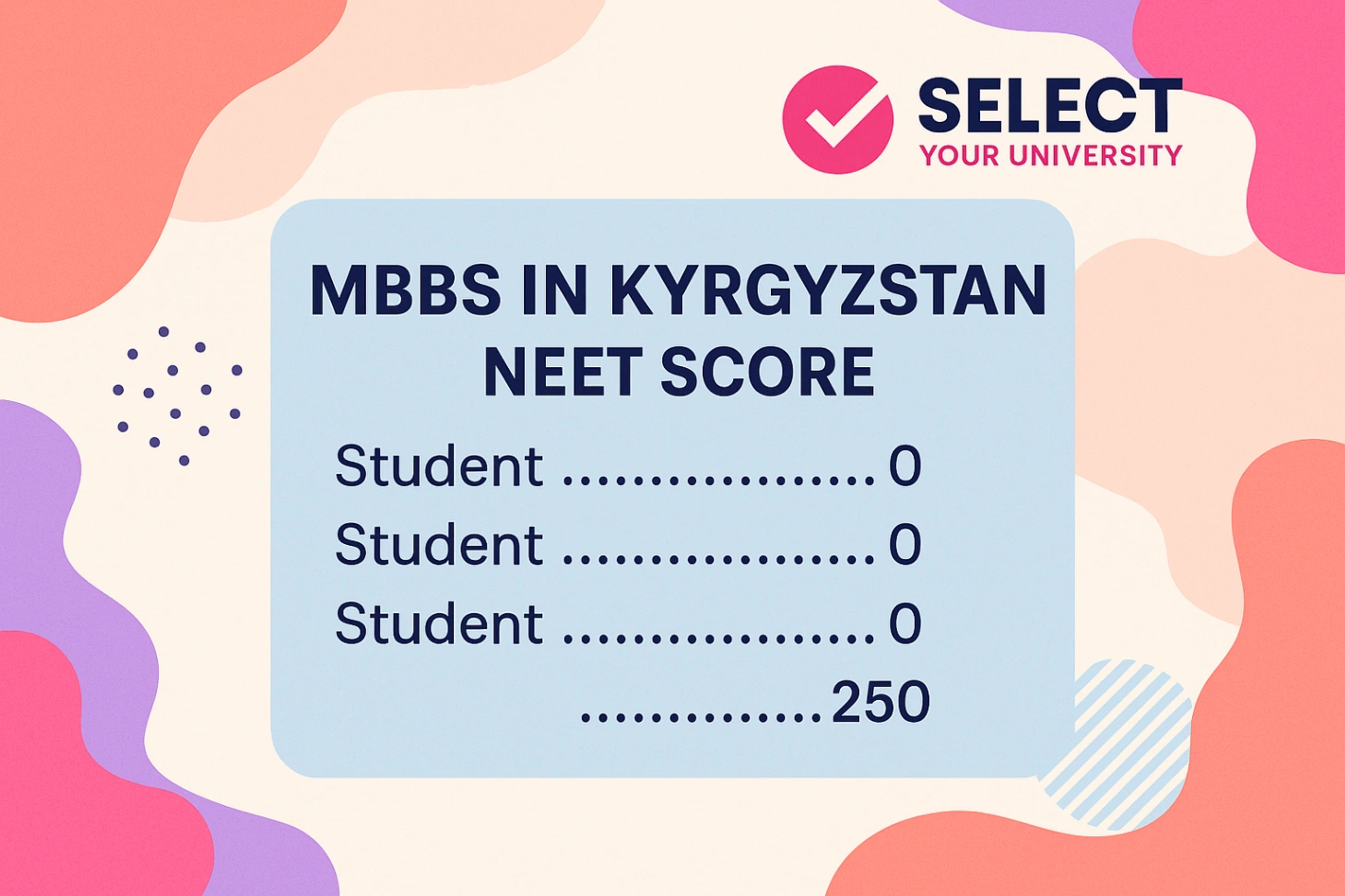MBBS in Kyrgyzstan NEET Score