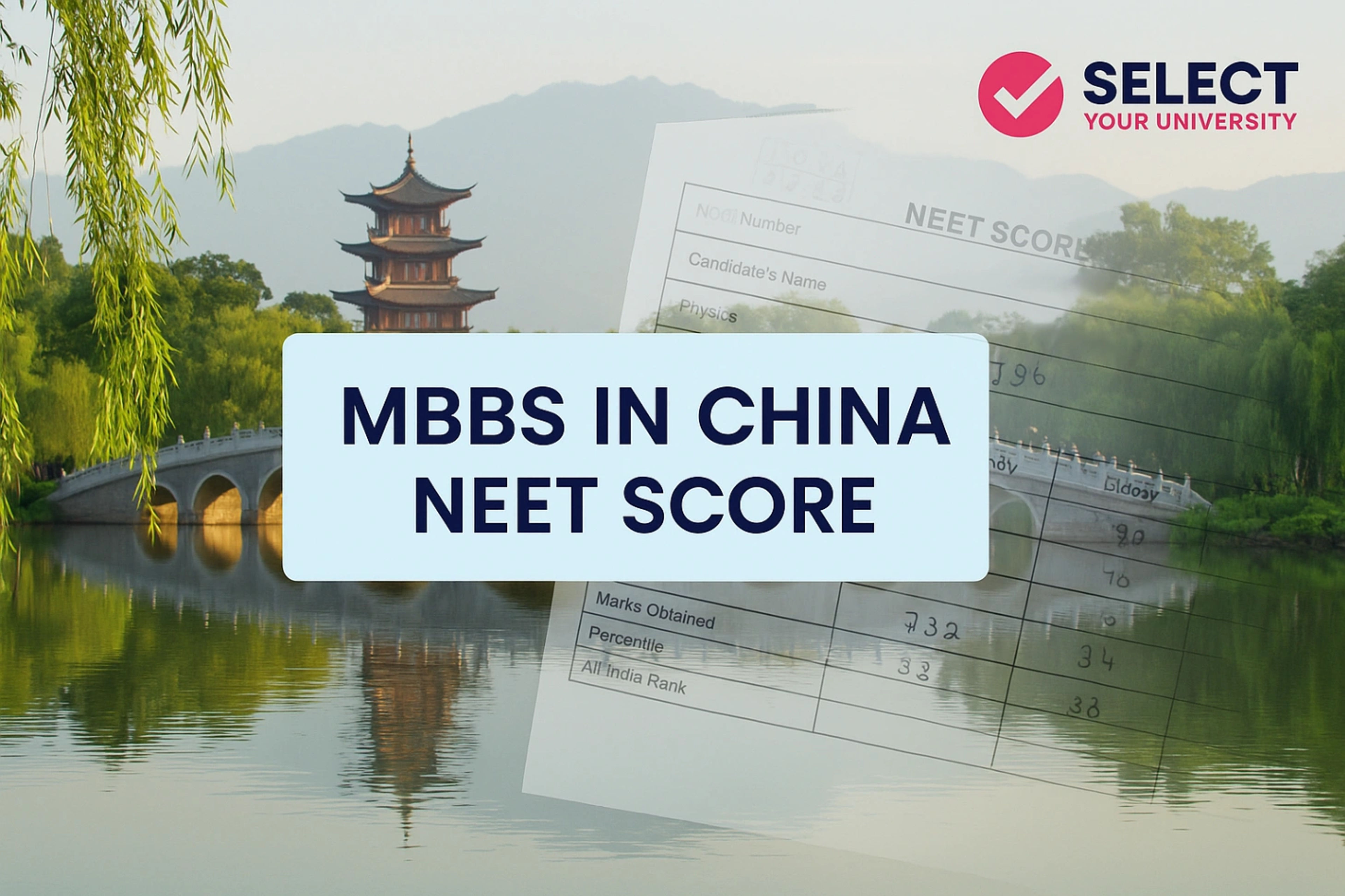 MBBS in china neet score