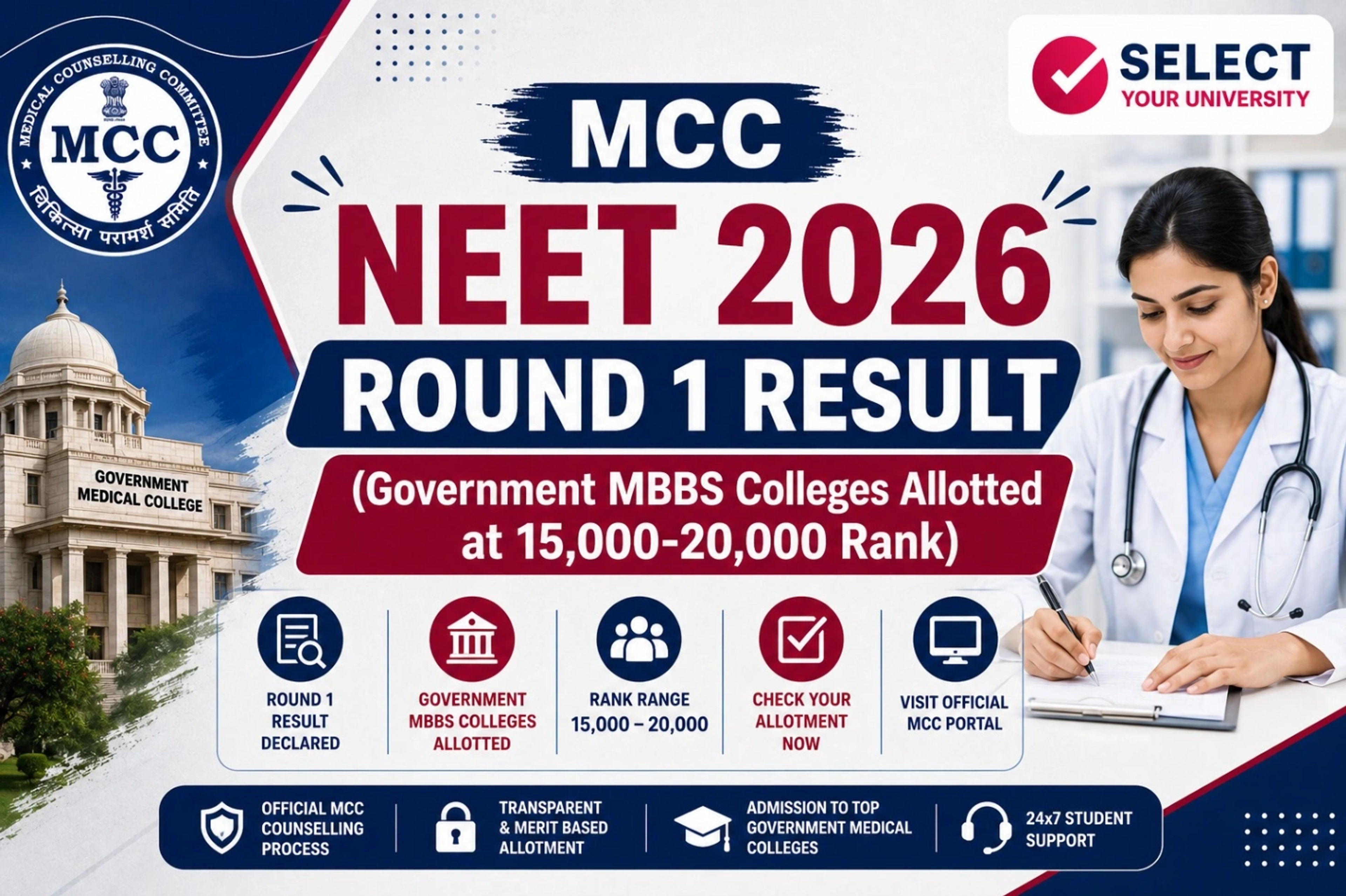 MCC NEET UG Round 1 Seat Allotment Result