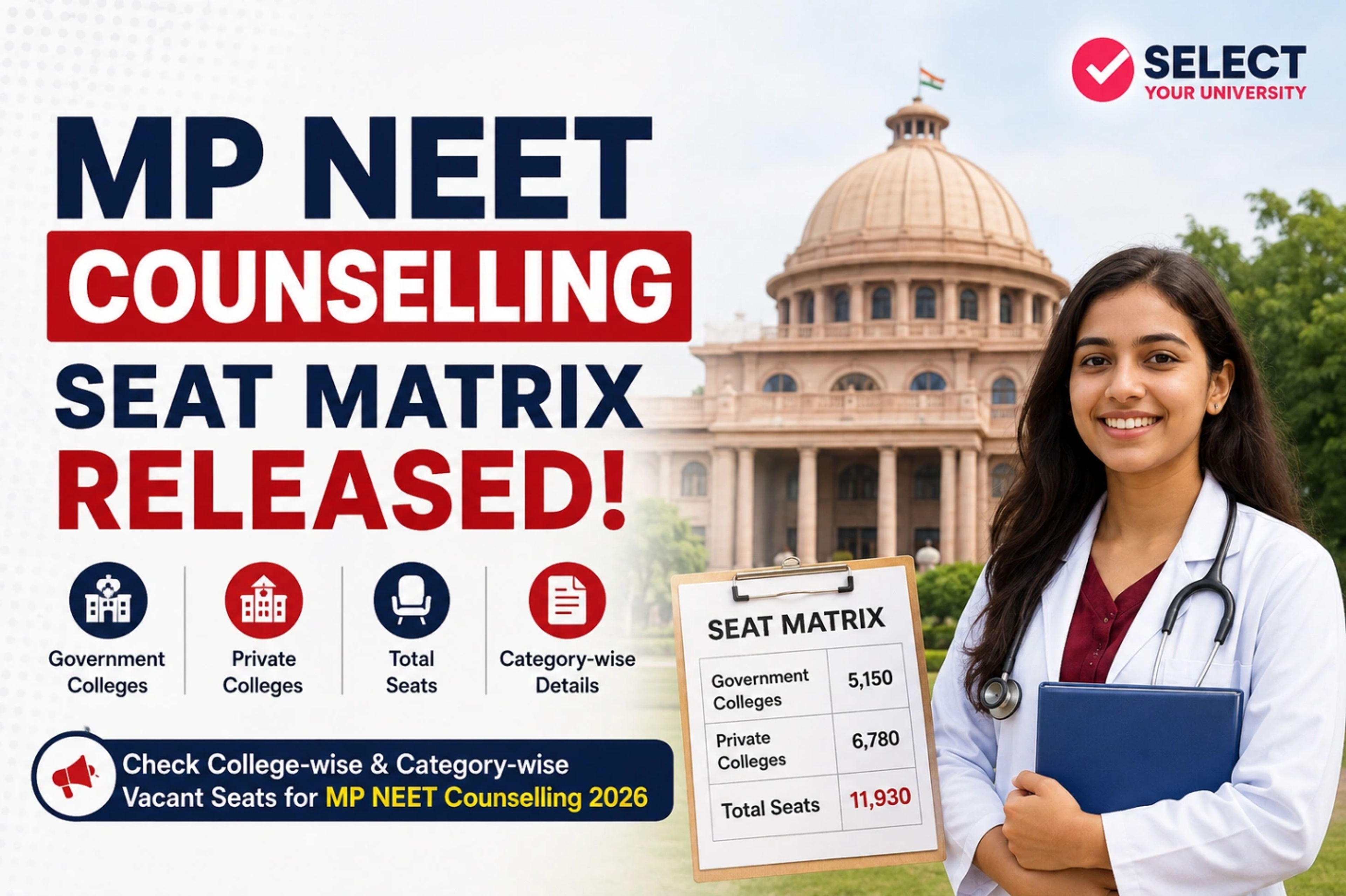 MP NEET UG Seat Matrix 