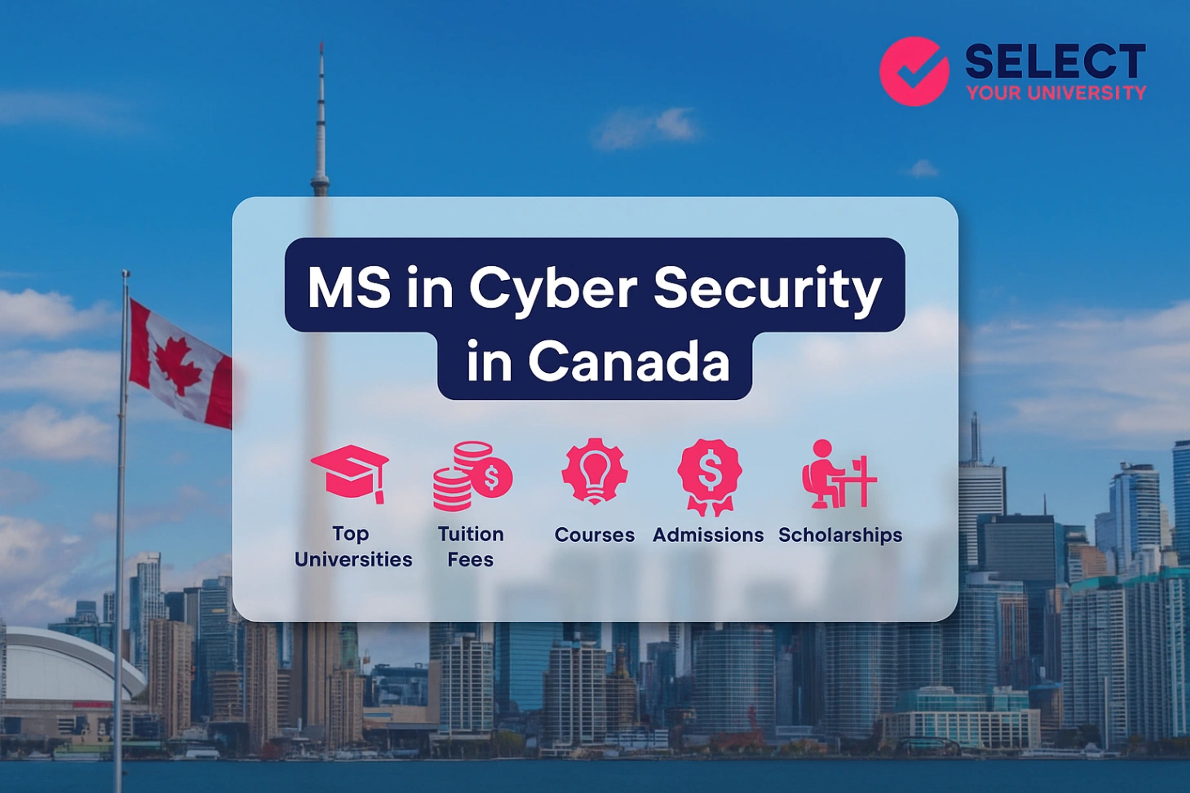 MS in Cyber Security in Canada