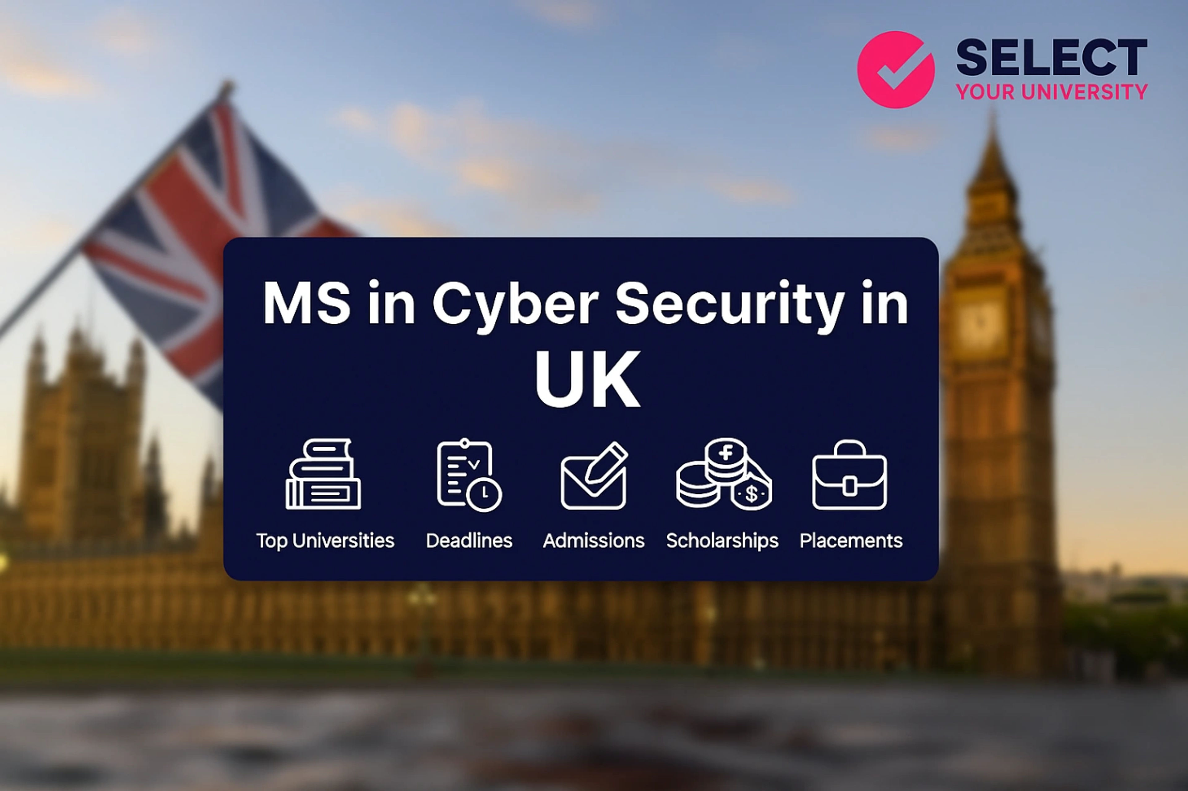 MS in Cyber Security in UK