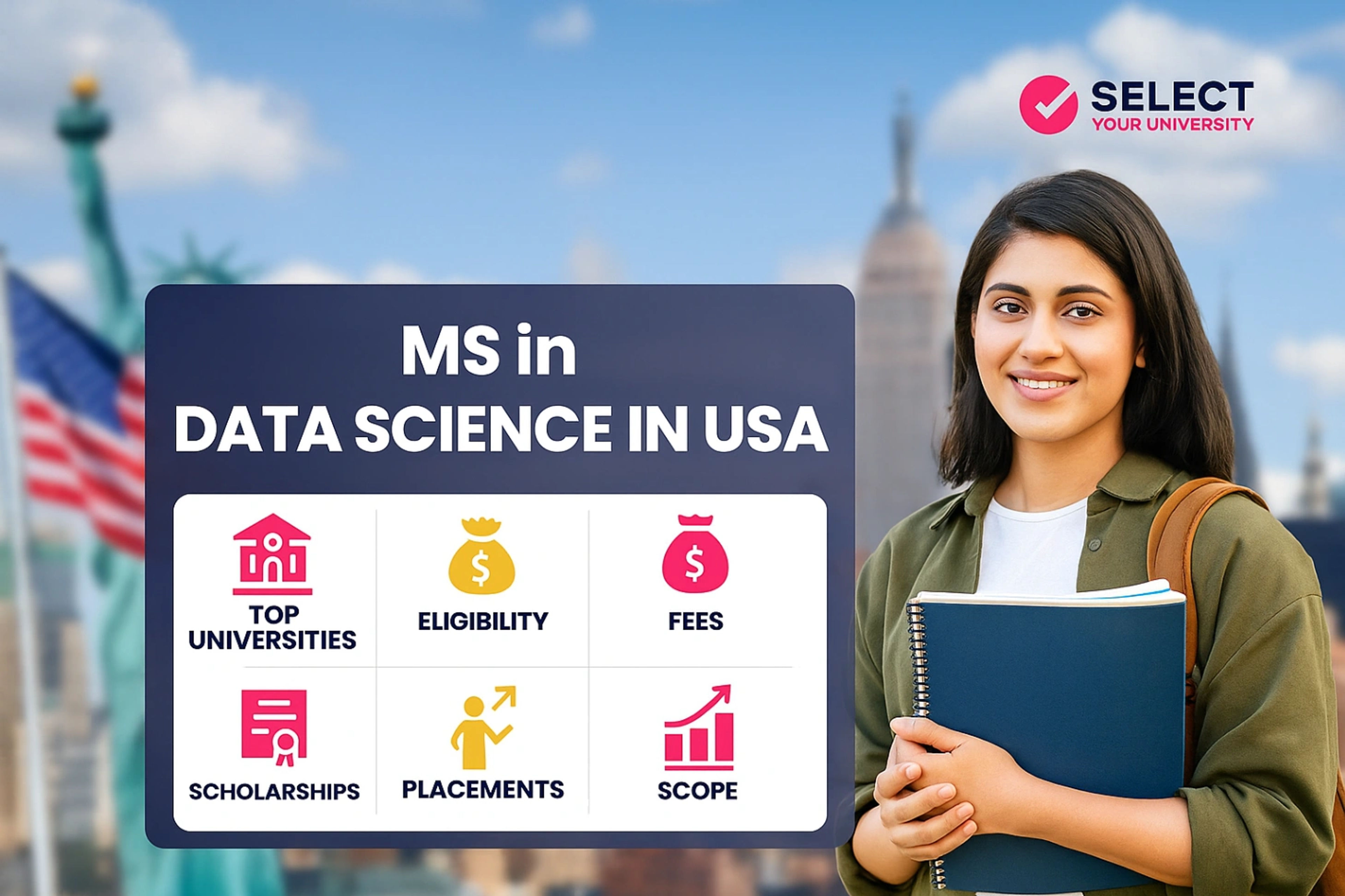 MS in Data Science in USA