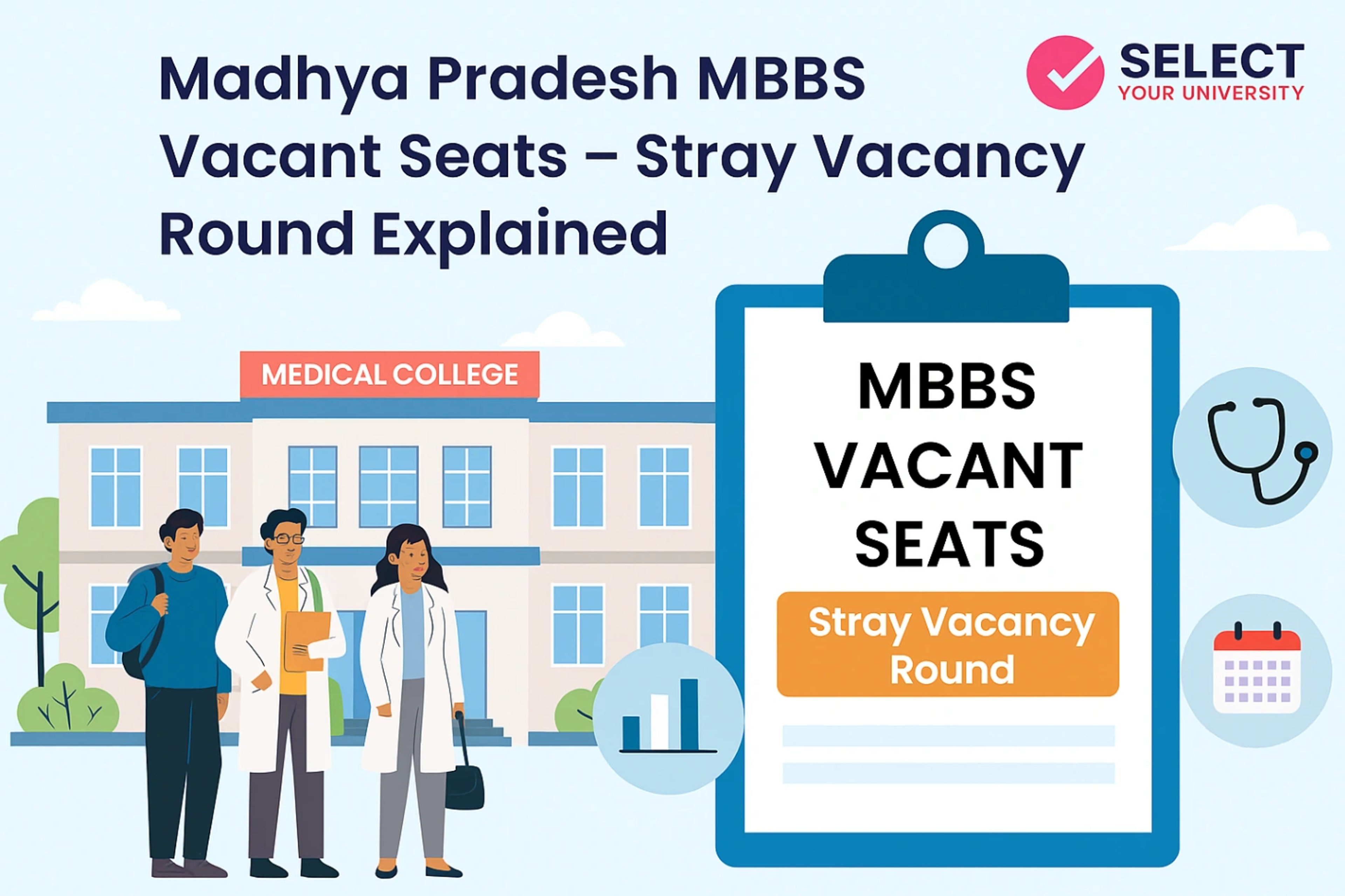 Madhya Pradesh MBBS Vacant Seats Stray Vacancy Round
