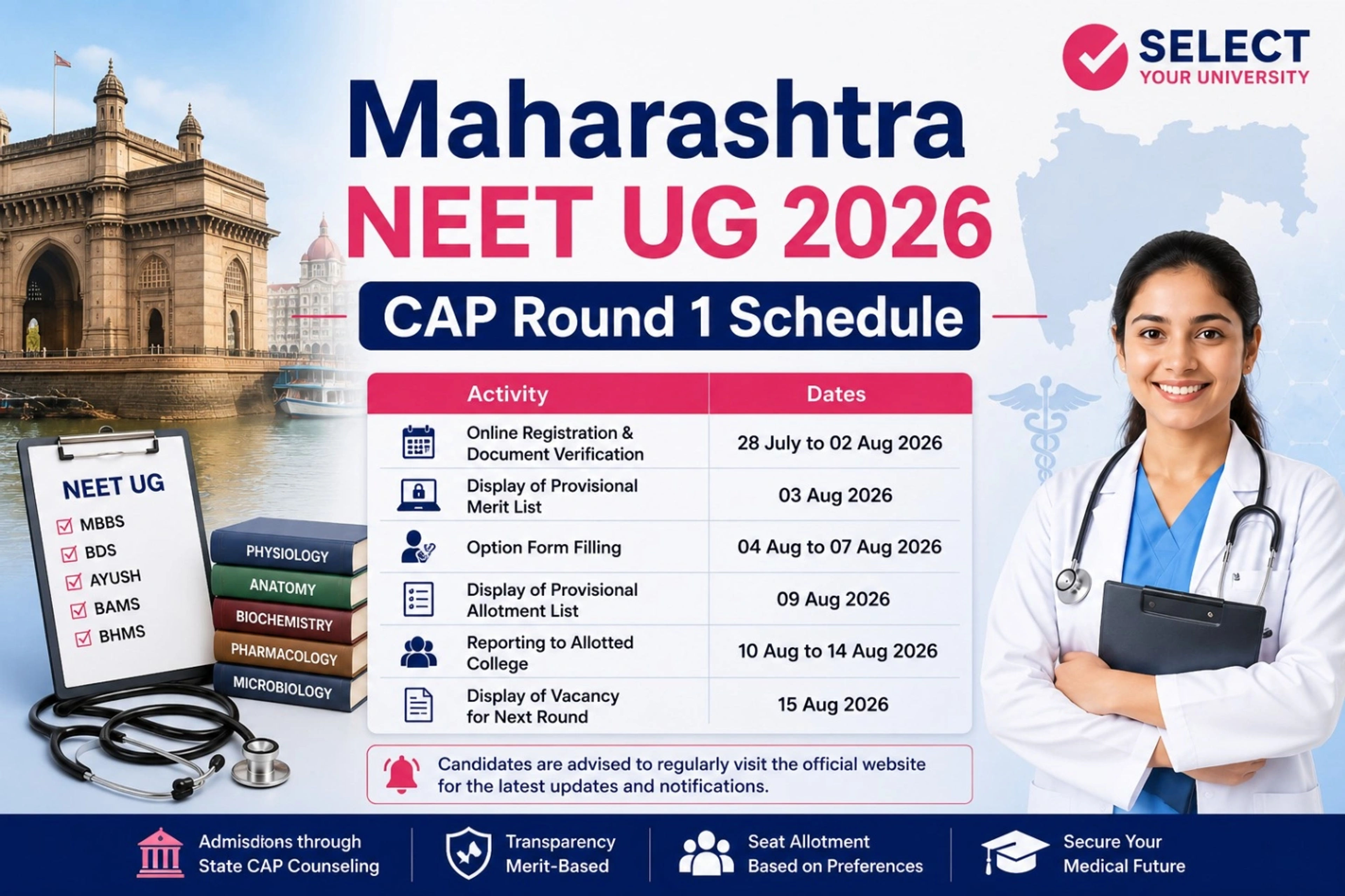 Maharashtra NEET UG Counselling 2026 CAP Round 1 Schedule Revised