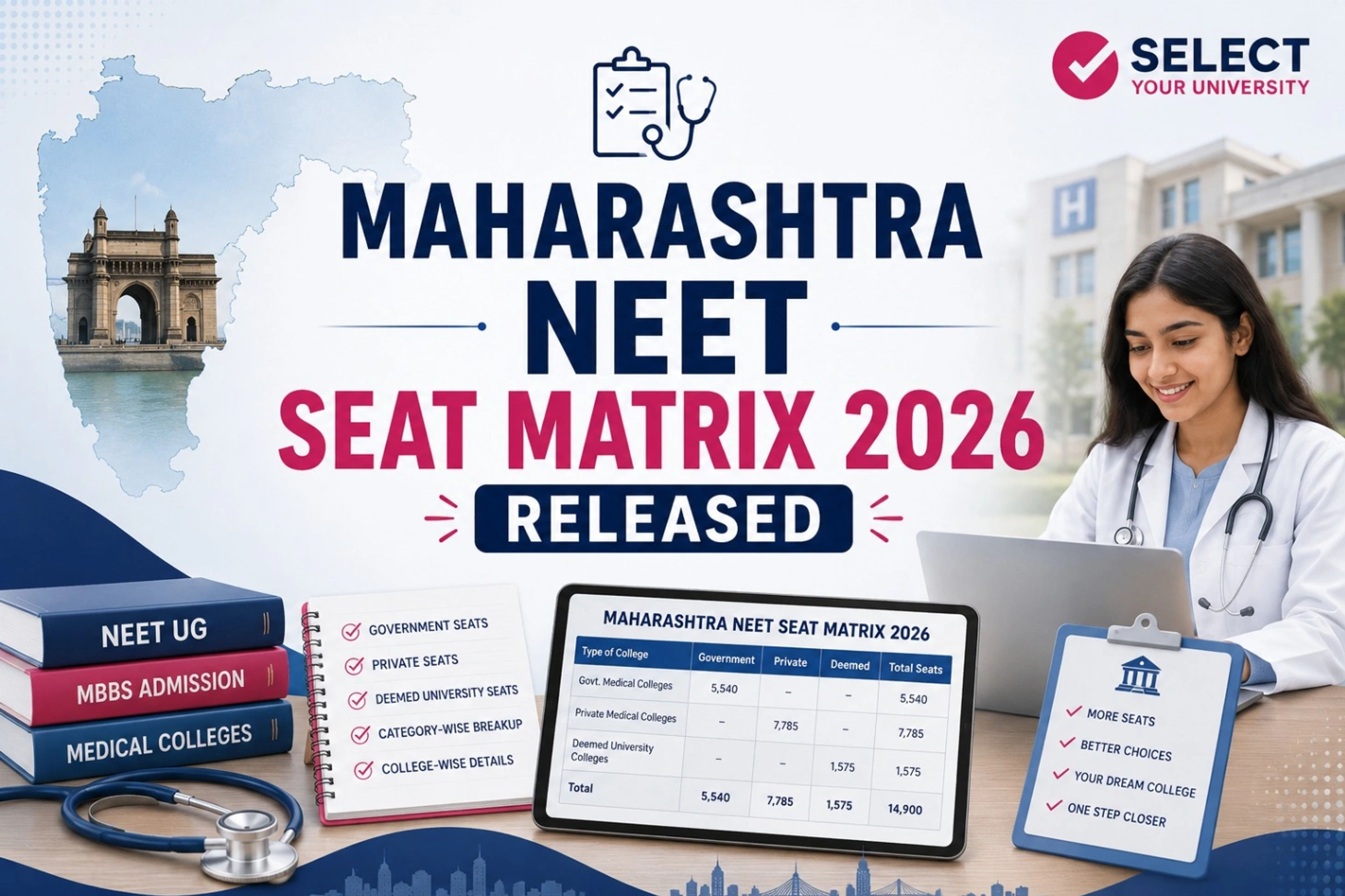 Maharashtra NEET UG Seat Matrix