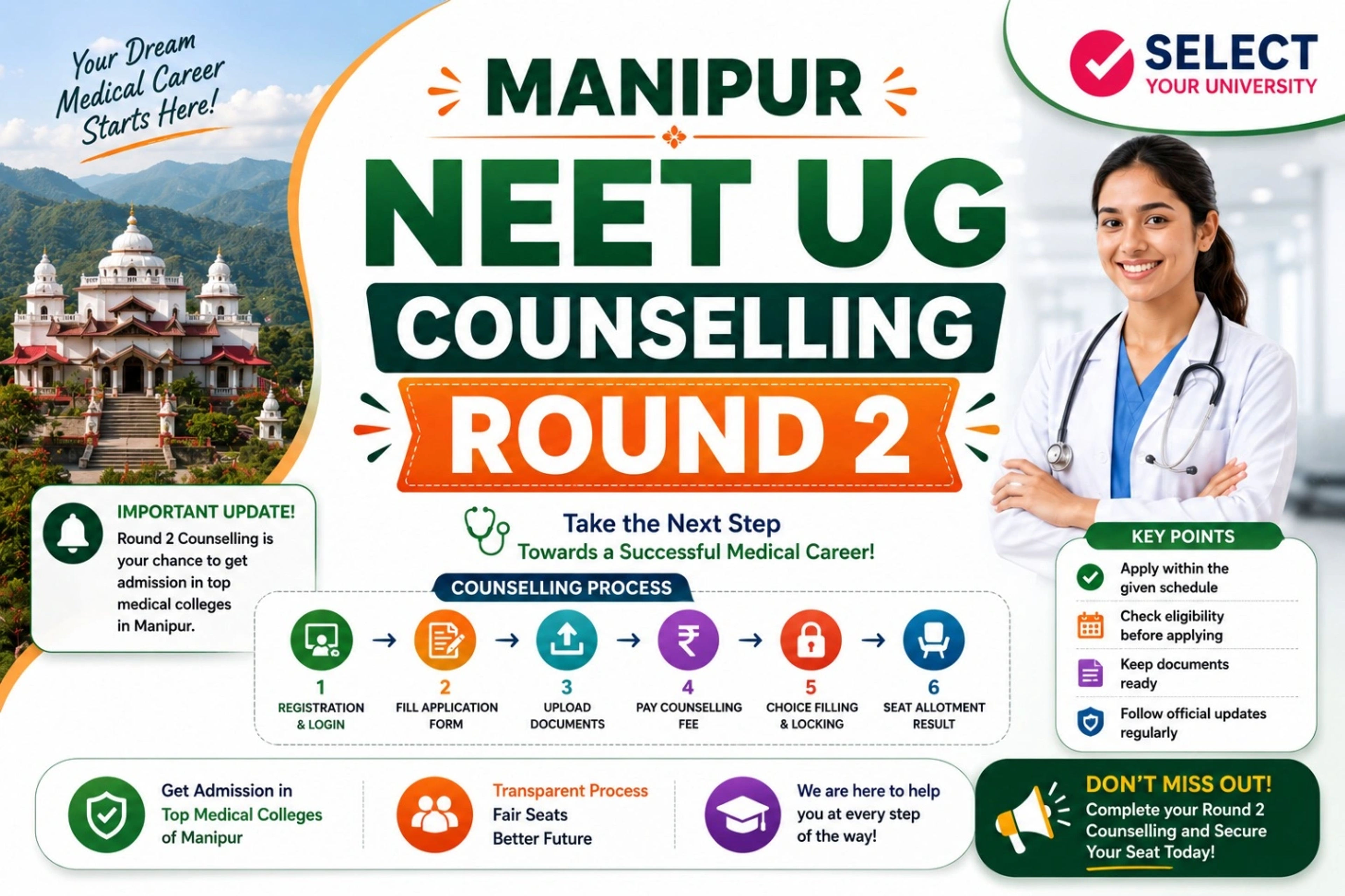 Manipur NEET UG Counselling Round 2 