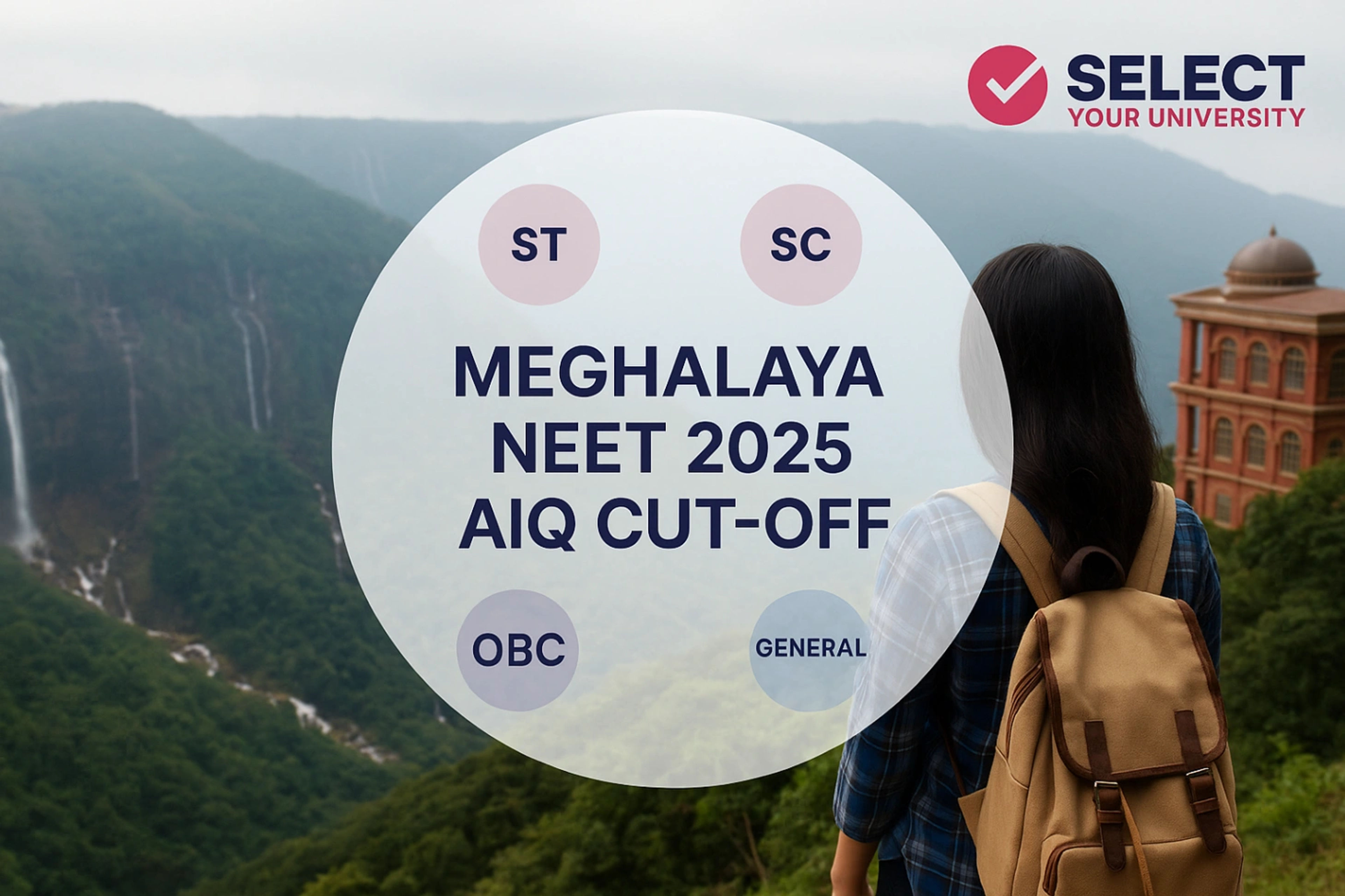 Meghalaya NEET 2025 AIQ Cut-Off
