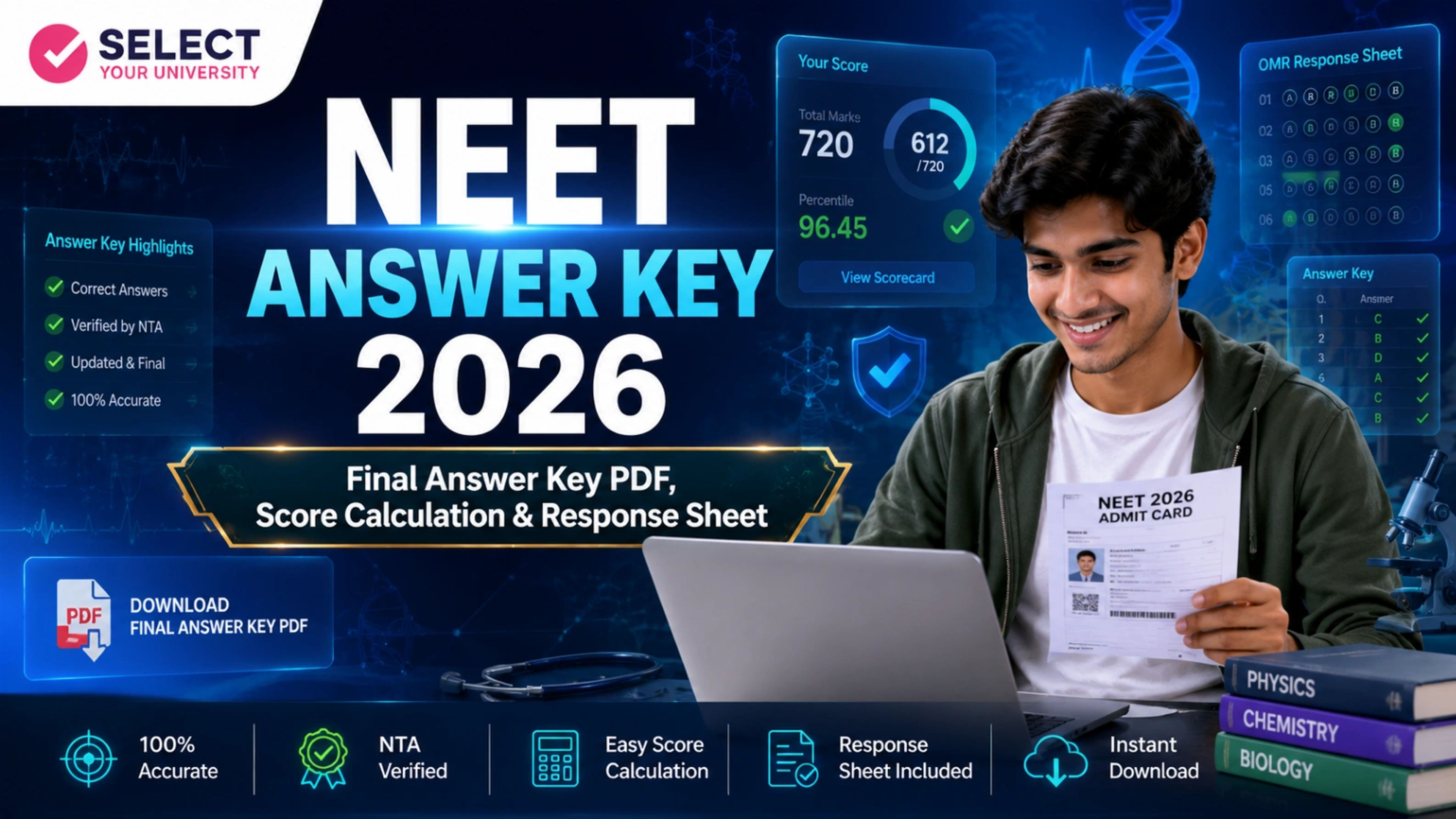 NEET Answer Key 2026