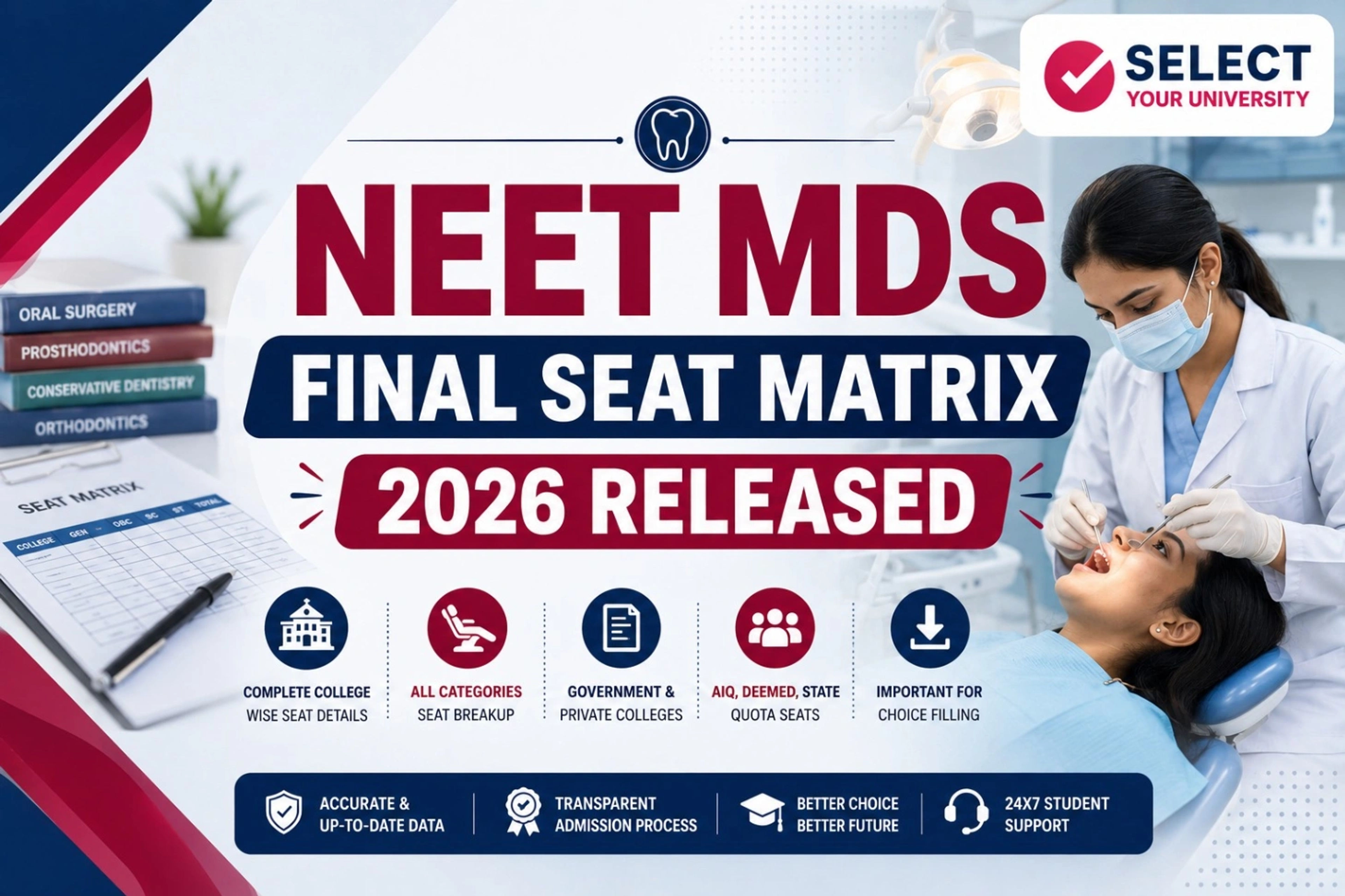 NEET MDS Seat Matrix 2026