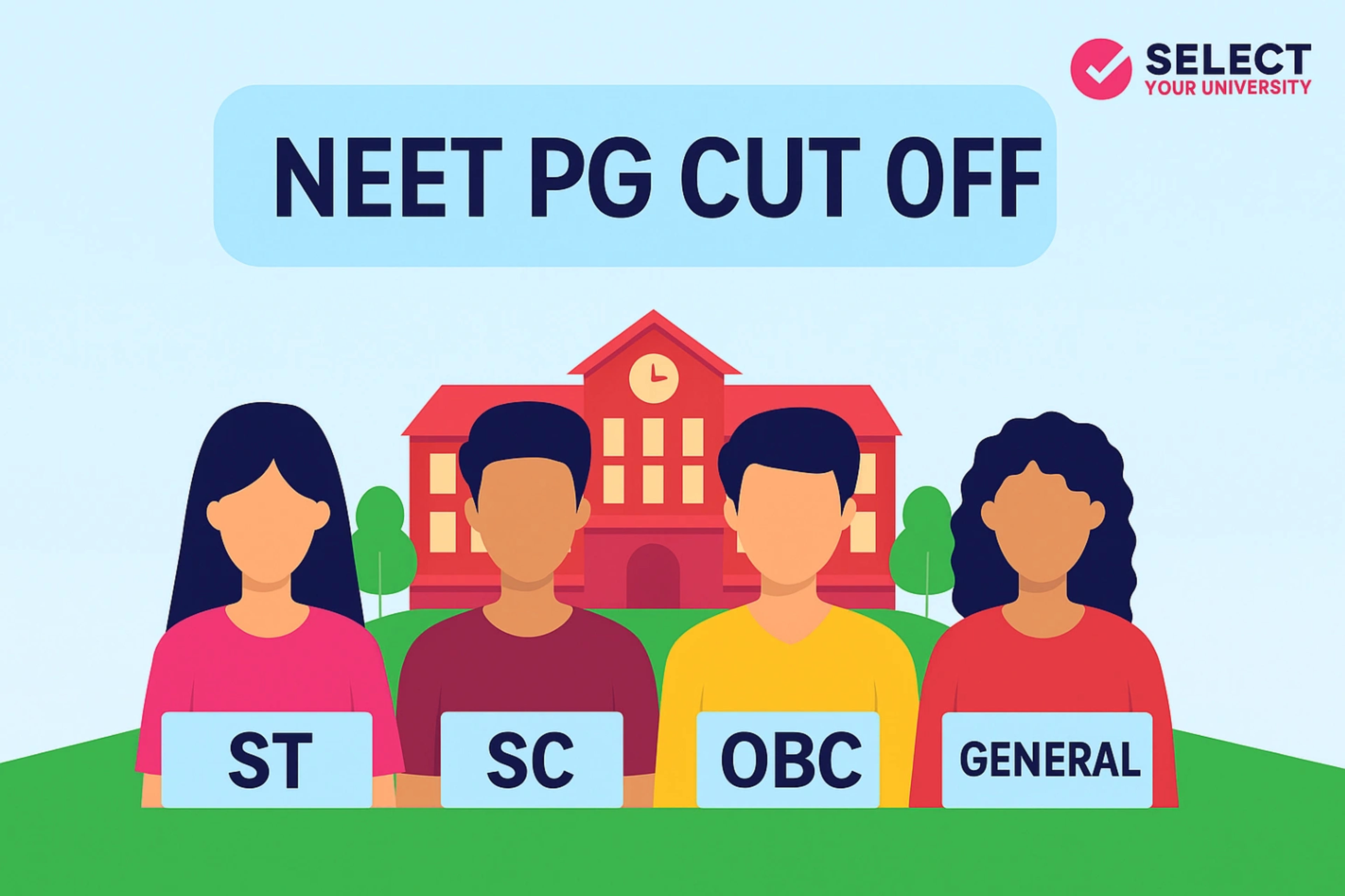 NEET PG Cutoff