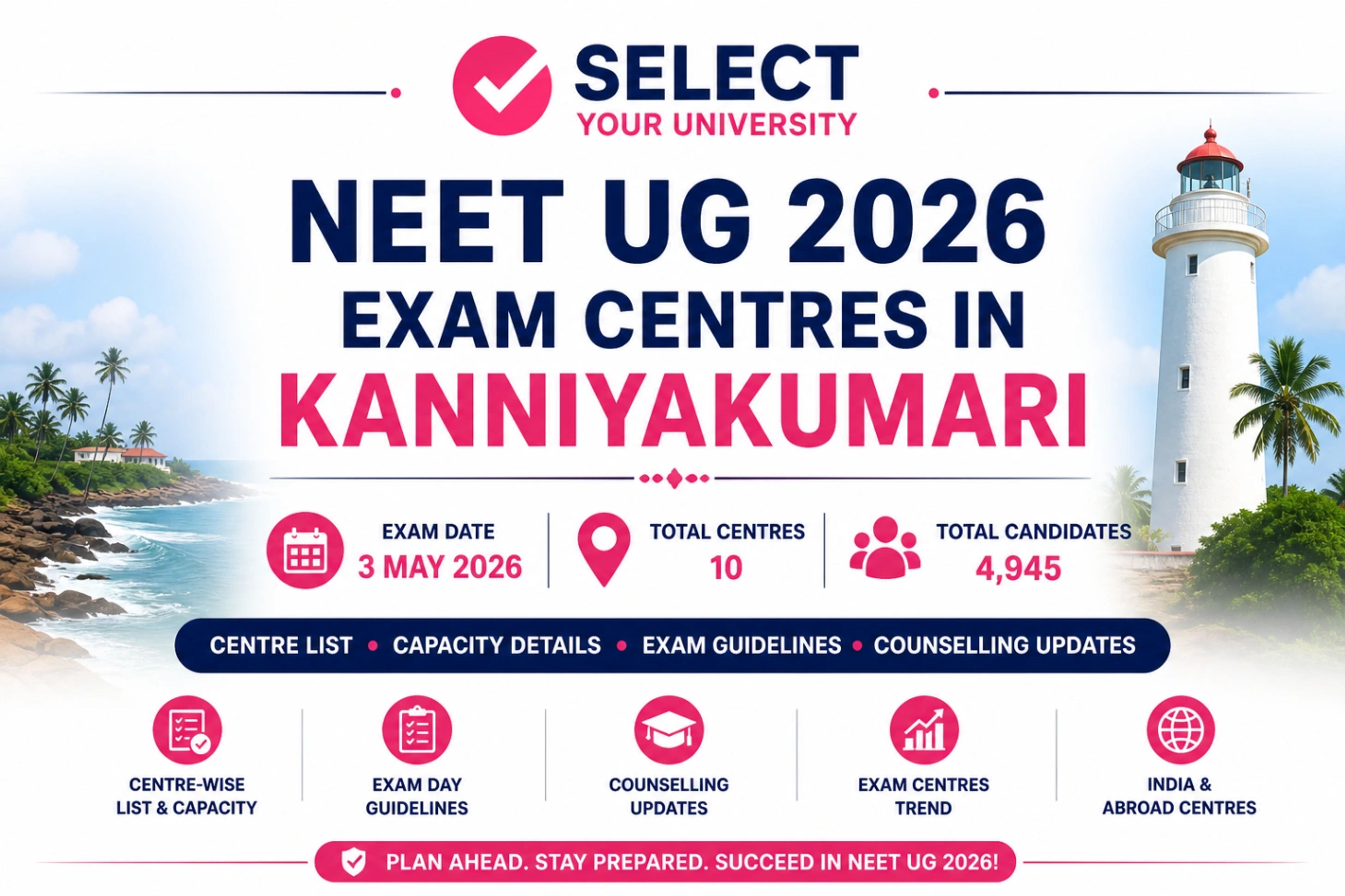 NEET UG 2026 Exam Centres in Kanniyakumari