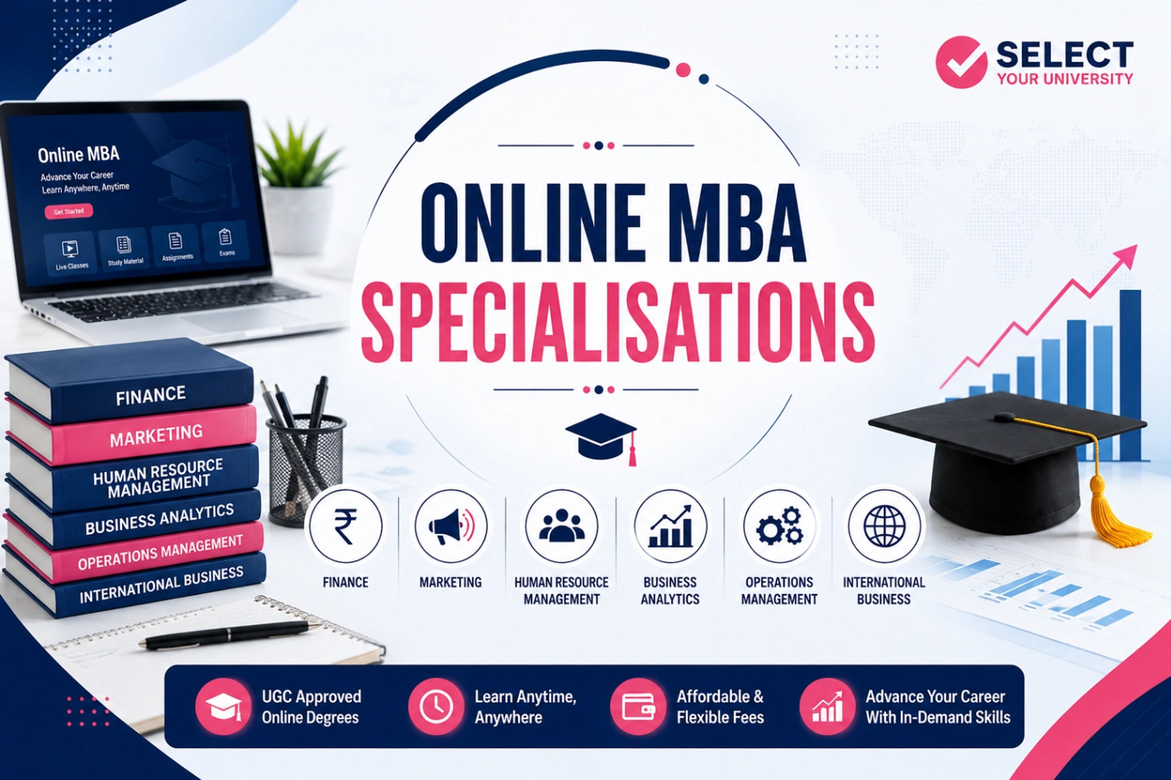 Online MBA Specialisations 