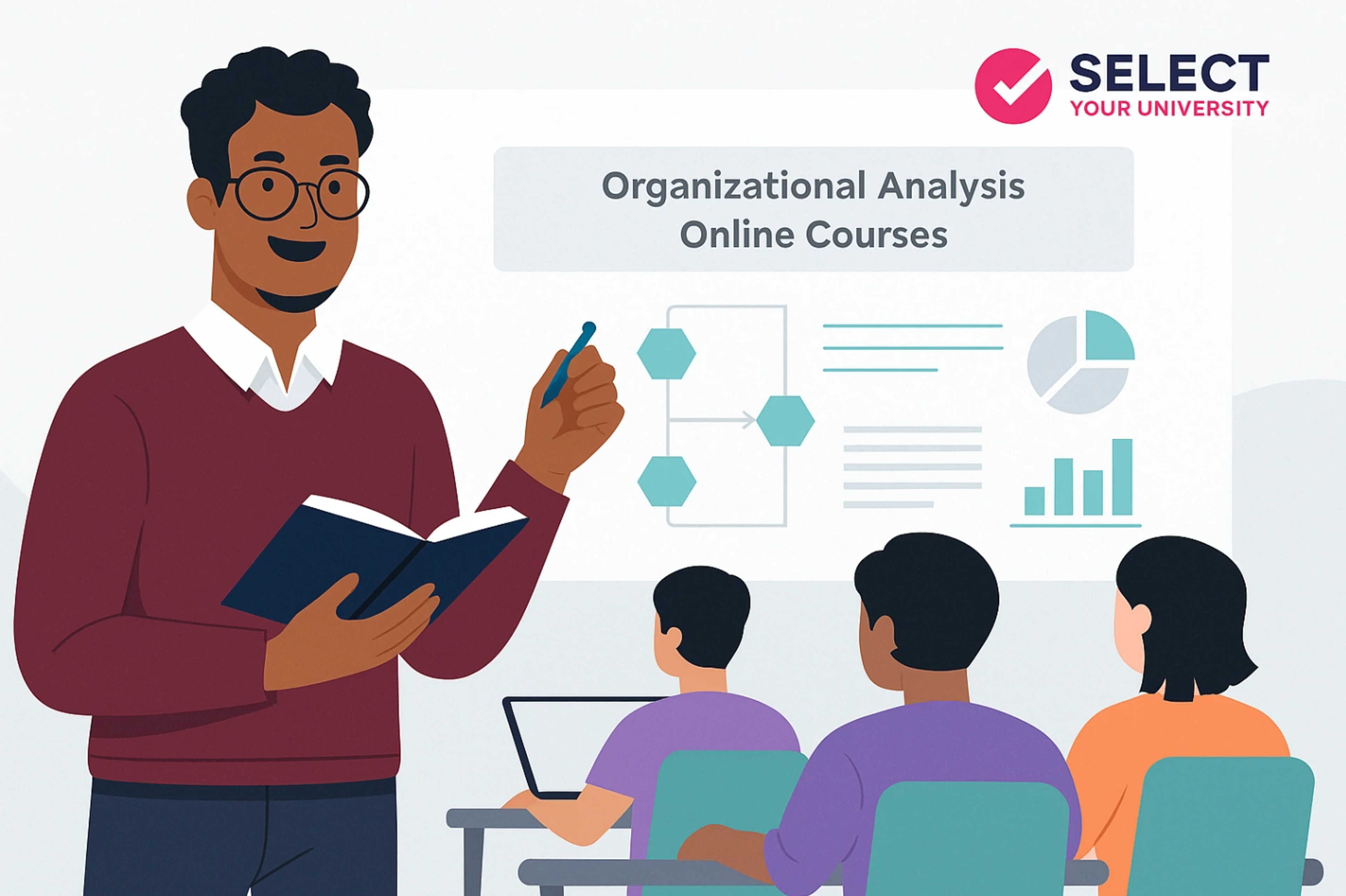 Organizational Analysis Online Courses
