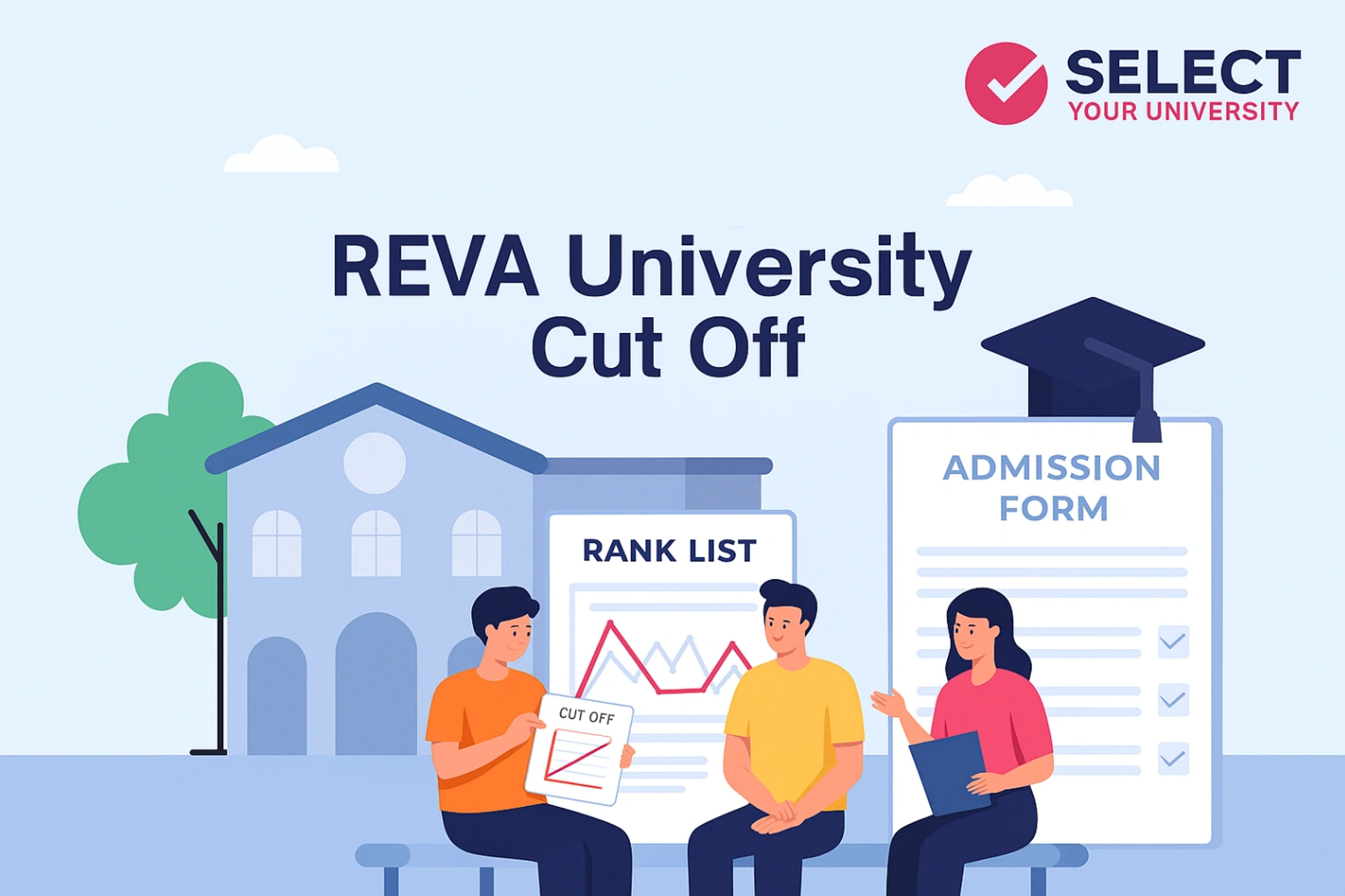 REVA University Cutoff