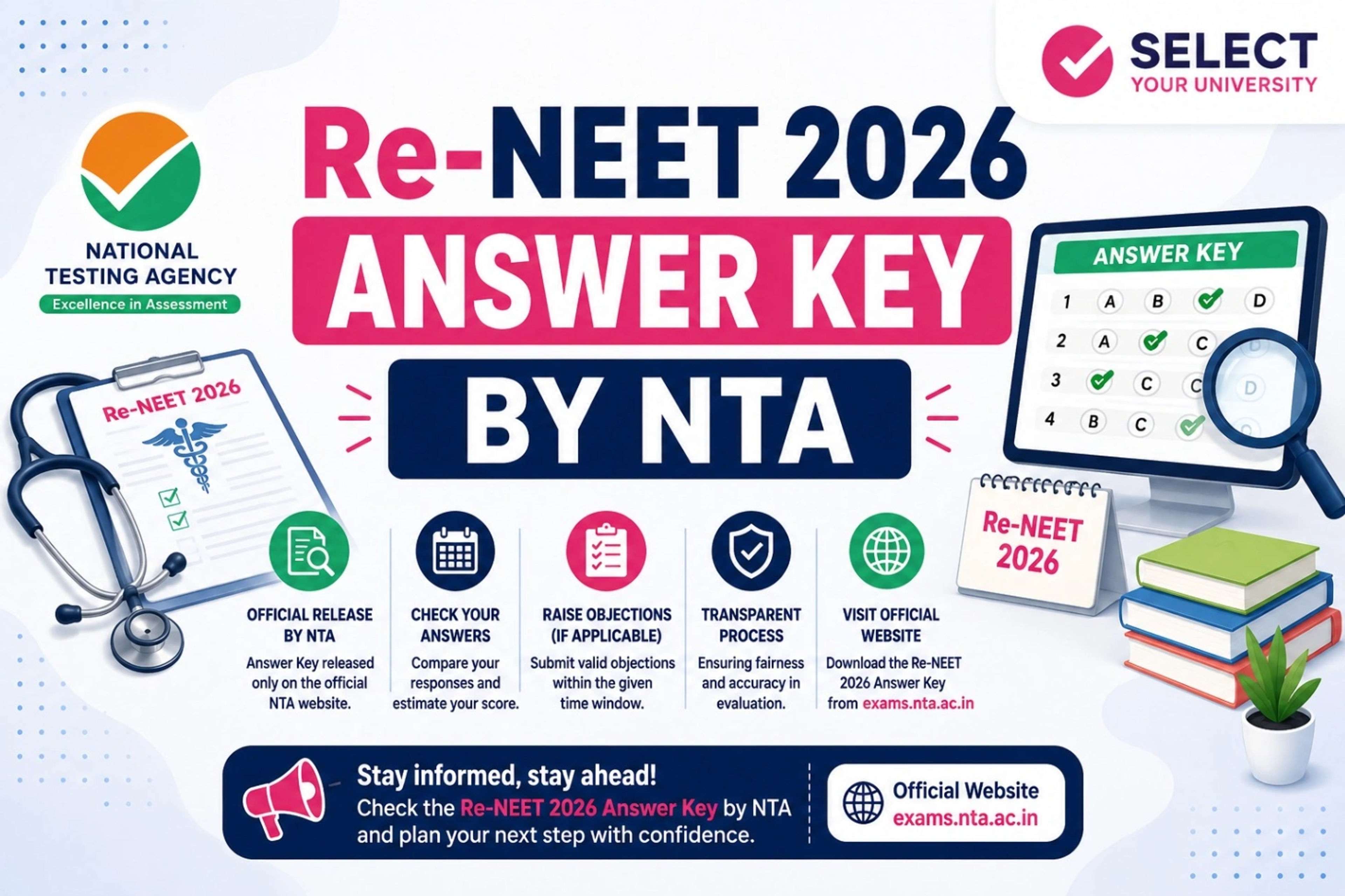 Re-NEET 2026 Answer Key by NTA