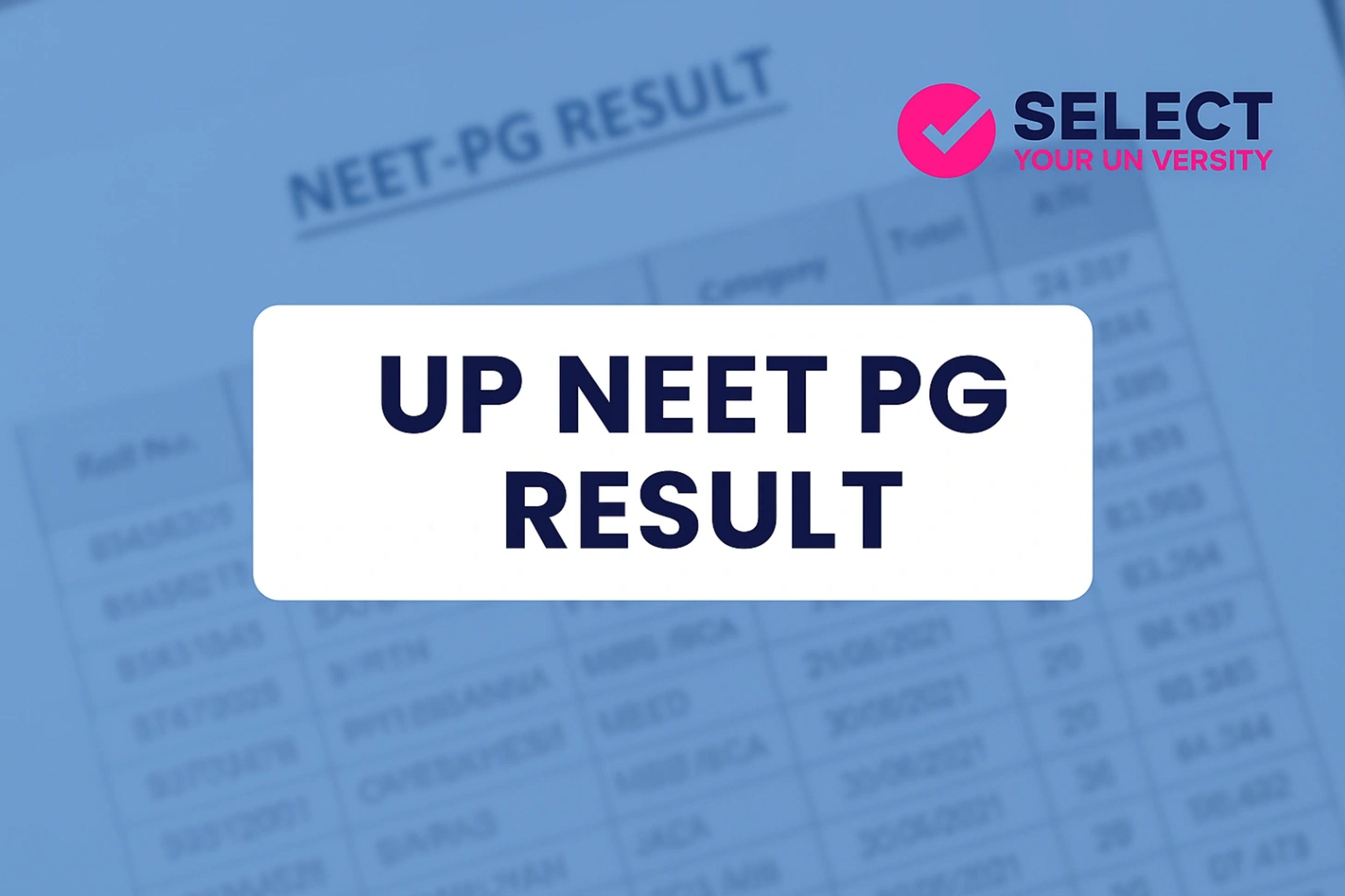 UP NEET PG Result 2025