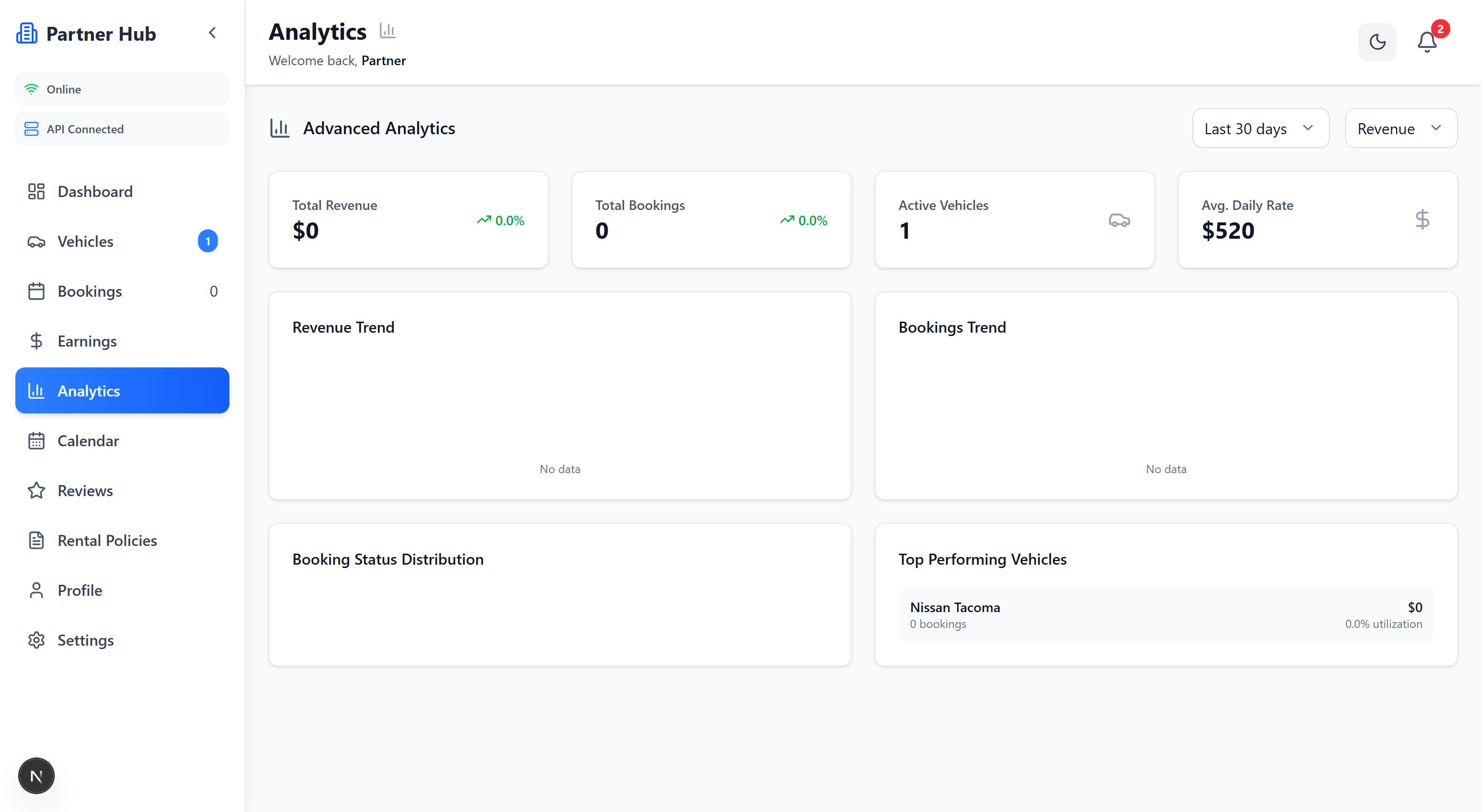 Keep scaling with insights