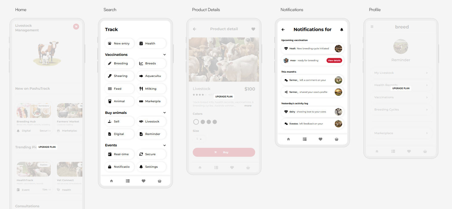 PashuTrack Livestock Monitoring