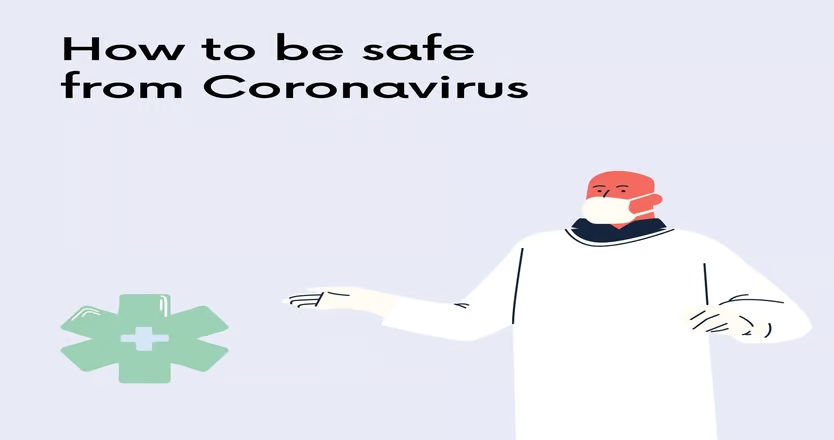 Coronavirus (COVID-19) Symptoms & Safety Tips Stay At Home India – Fitness Craver