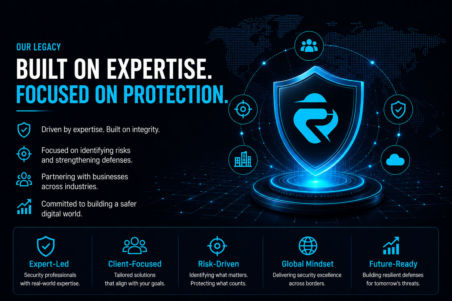 Rynex Security Research Lab