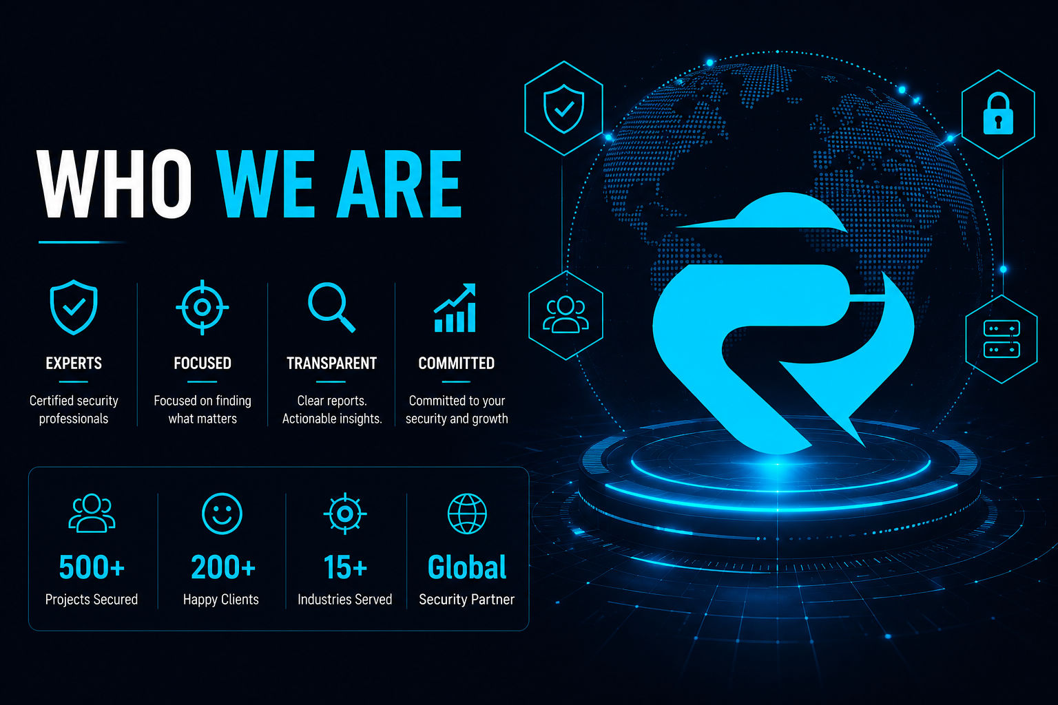 Rynex Security Operations Center