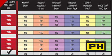 accu-pak-diagram-2_2 accu-pak-diagram-2_2