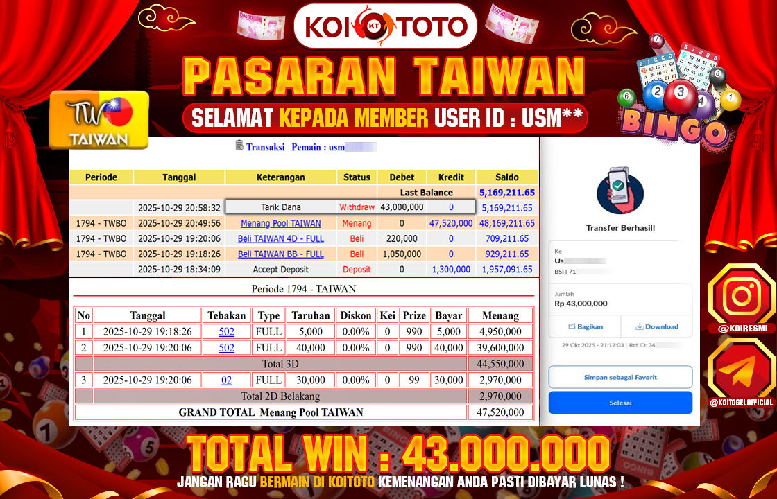 MEGA WIN !! MENANG BESAR DI PERMAINAN GATES OF OLYMPUS SUPER SCATTER  !!! KOITOTO BAYAR LANGSUNG LUNAS SEBESAR Rp 21.500.000 !!!