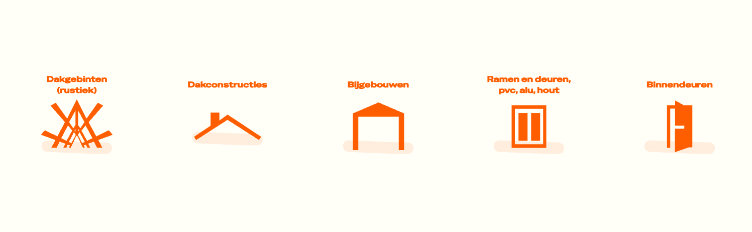 Pictogrammen van dakgebinten, dakconstructies, bijgebouwen, ramen en deuren, binnendeuren in oranje.