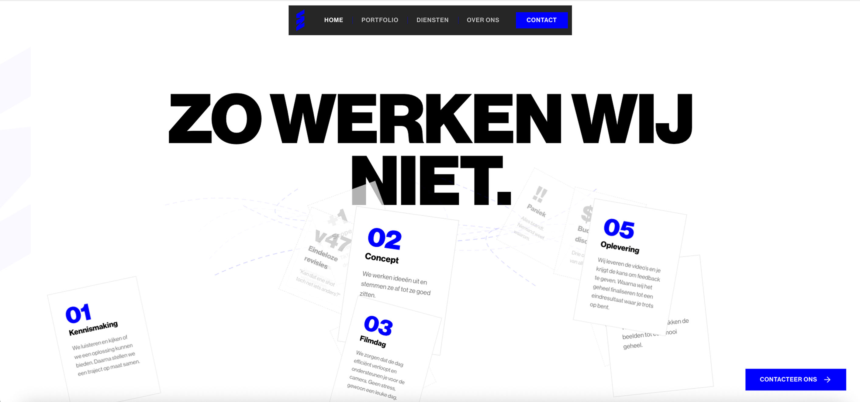 Tekst "ZO WERKEN WIJ NIET." met daaronder kaarten met processtappen, bovenaan een navigatiebalk.