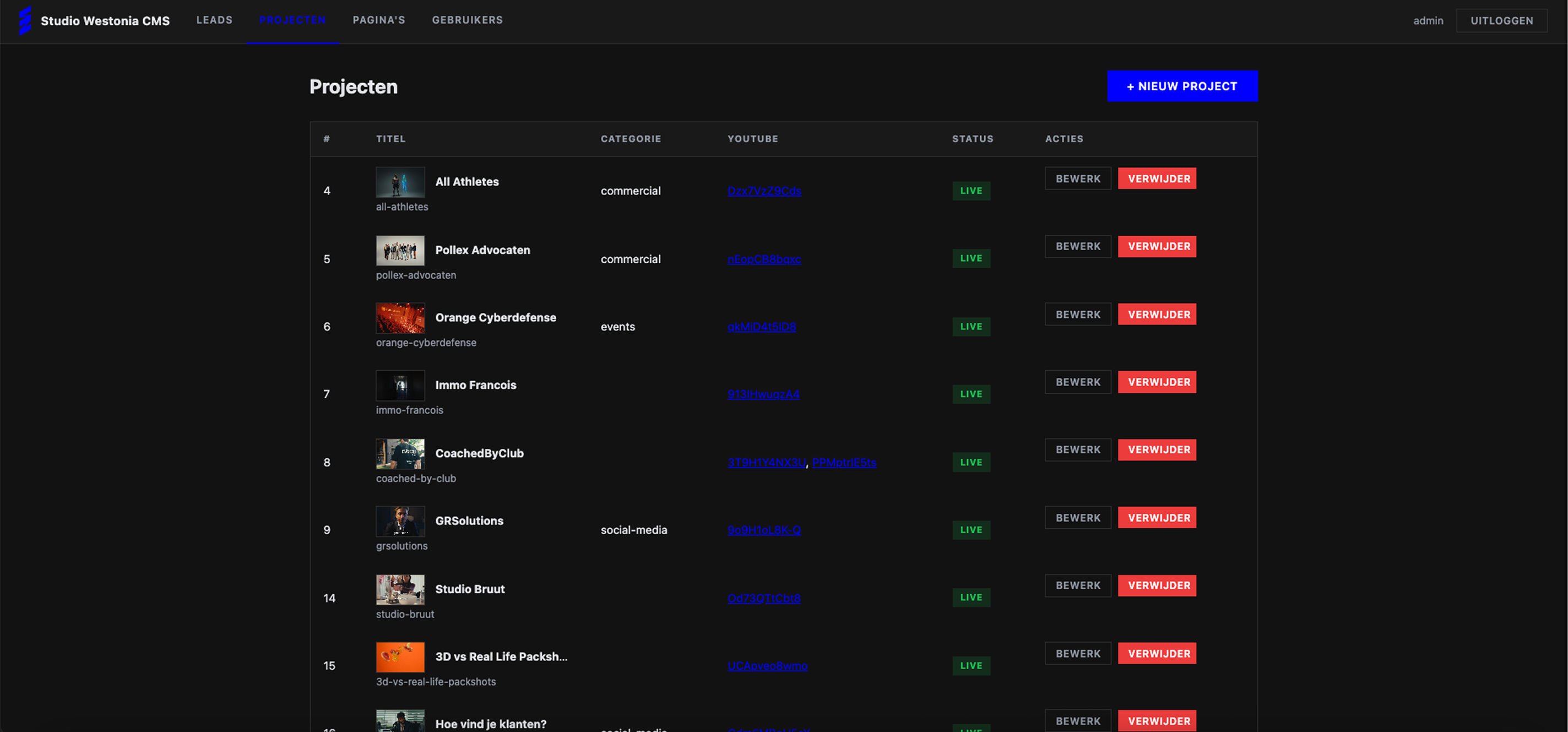 Lijst met projecten in het Studio Westonia CMS, met titels, categorieën en statusindicatoren.