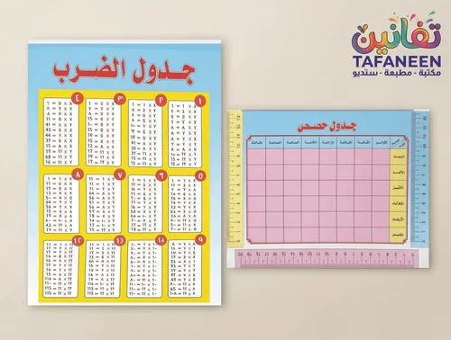 Table/Schedule Multiplication Luxury Card Lessons