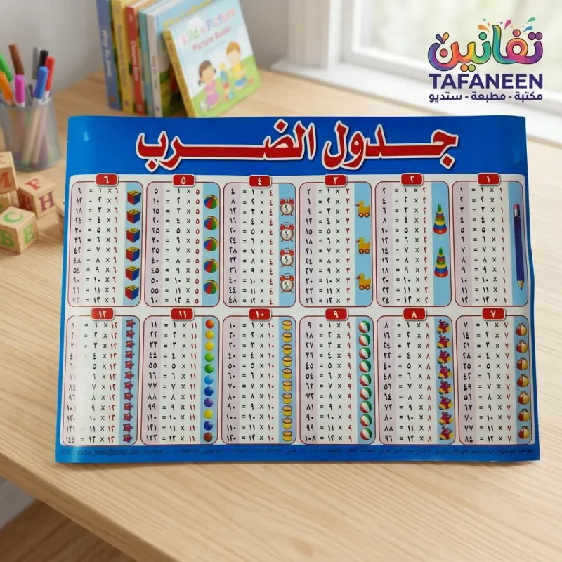 فرخ لوحه تعليميه 50 × 70 سم