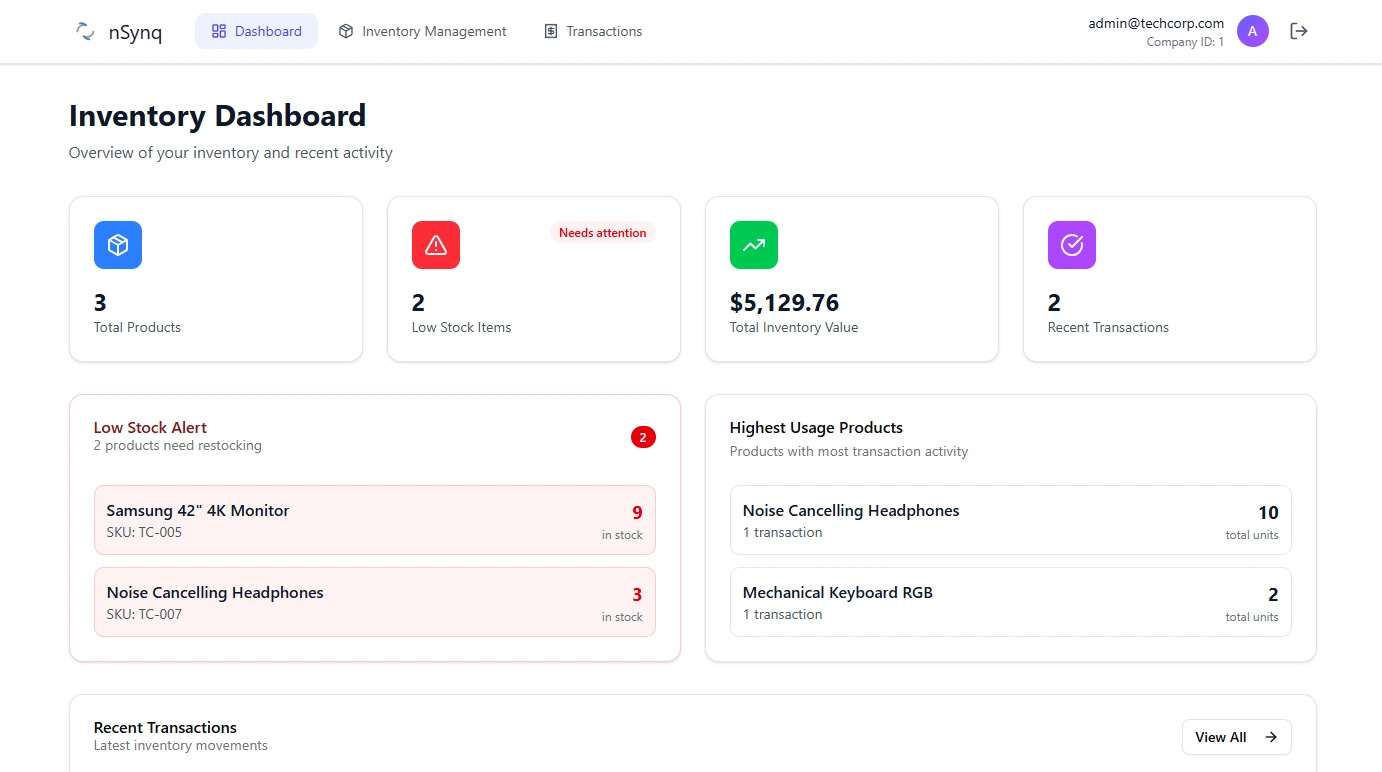 Inventory reporting and analytics preview