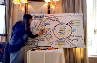 Visual Thinking
