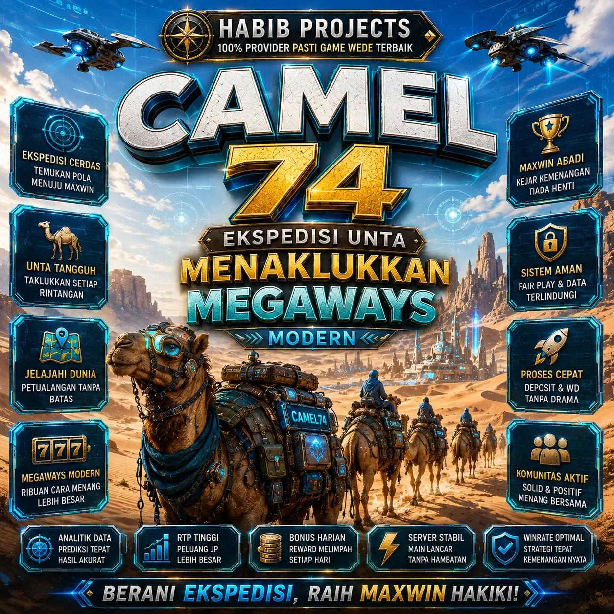 CAMEL74 : Ekspedisi Unta Menaklukkan Megaways Modern
