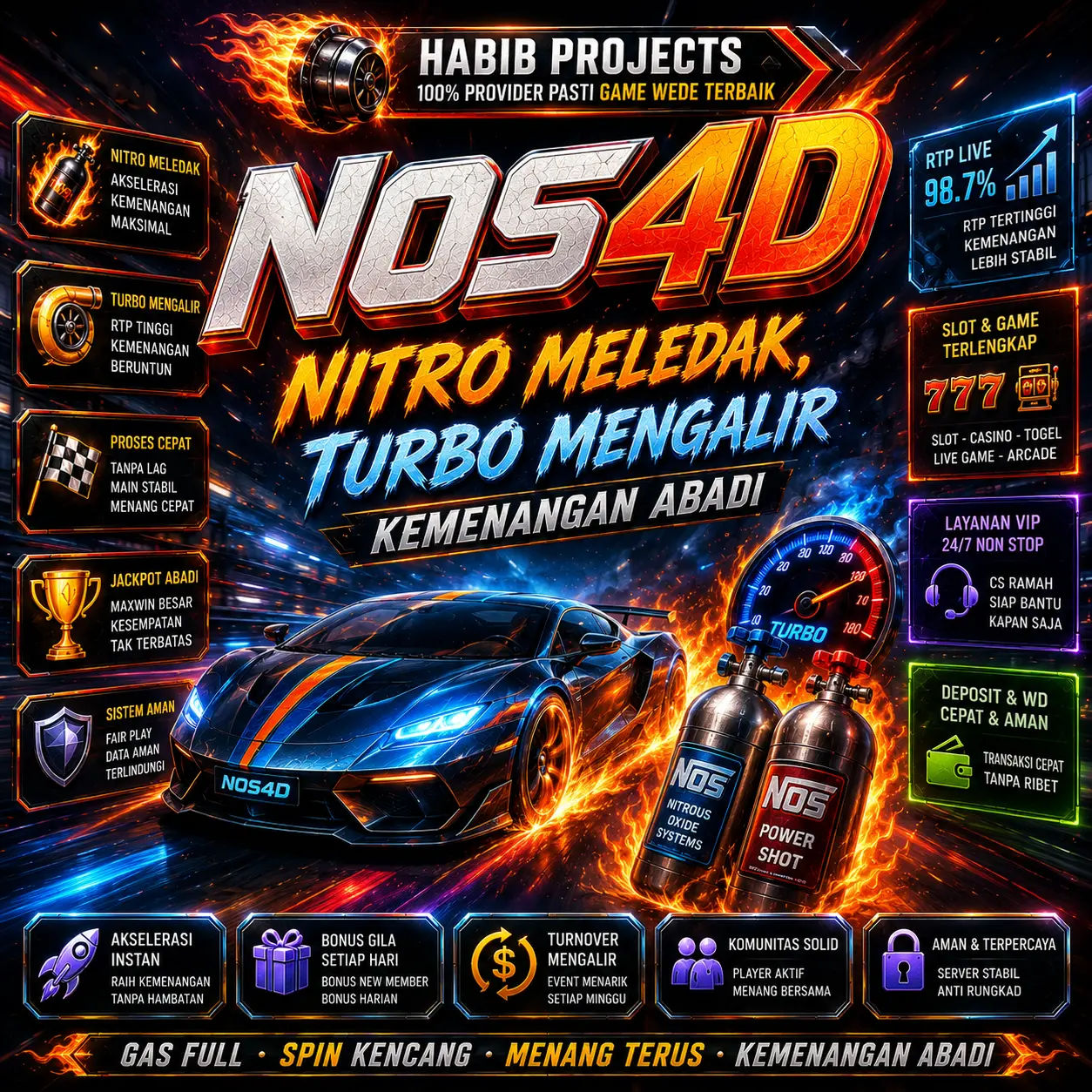 NOS4D : Nitro Meledak, Turbo Mengalir Kemenangan Abadi