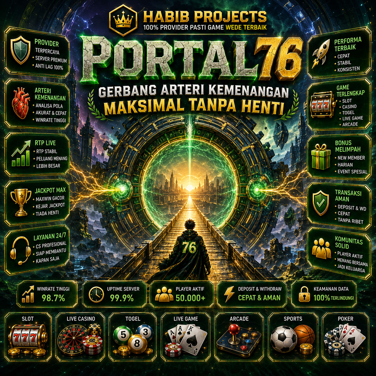 PORTAL76 : Gerbang Arteri Kemenangan Maksimal Tanpa Henti