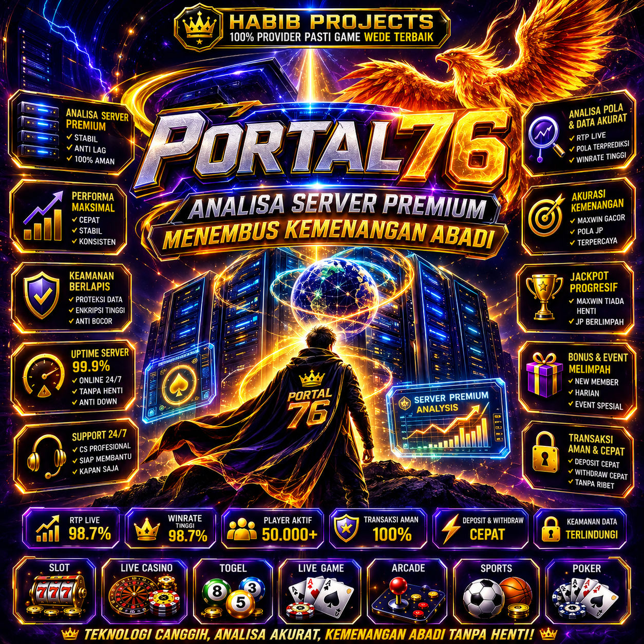 PORTAL76 : Analisa Server Premium Menembus Kemenangan Abadi