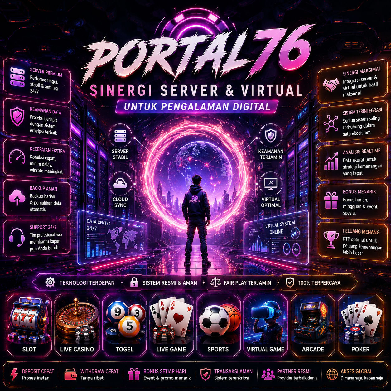 PORTAL76 : Sinergi Server & Virtual Untuk Pengalaman Digital