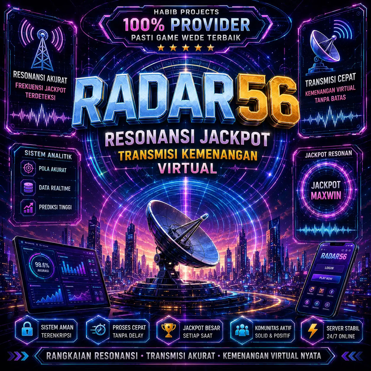 RADAR56 : Resonansi Jackpot Transmisi Kemenangan Virtual