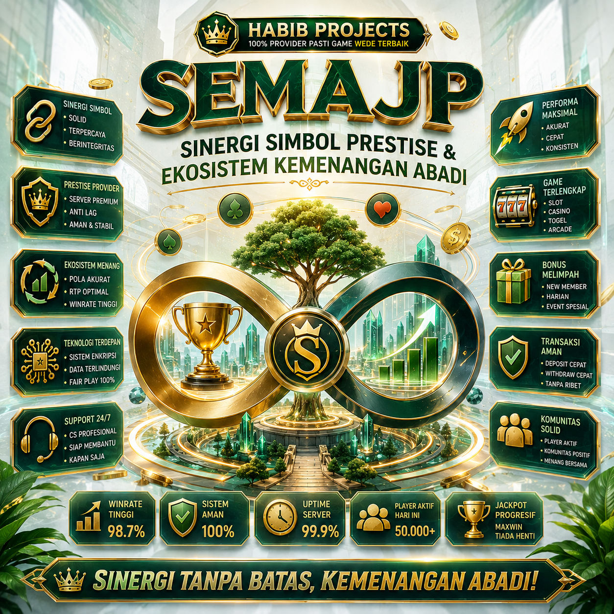 SEMAJP | Sinergi Simbol Prestise & Ekosistem Kemenangan Abadi