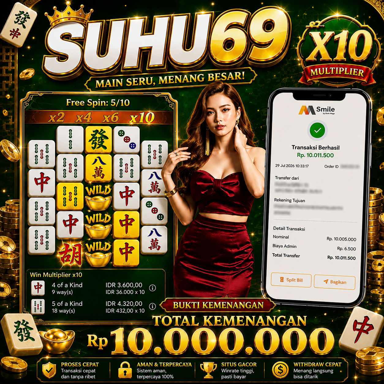 SUHU69 | 9 Ide Cuan dari HP yang Bisa Dicoba di Waktu Luang