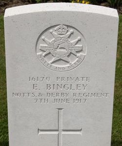 Ernest Bingley