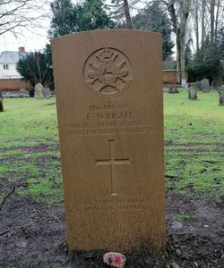 Ernest Wright