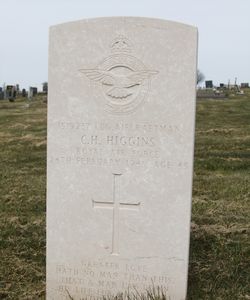 Claude Henry Higgins