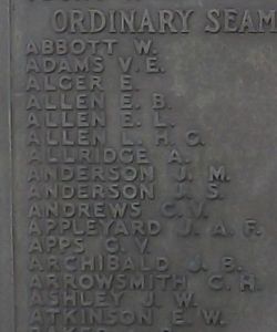 John Bethone Archibald